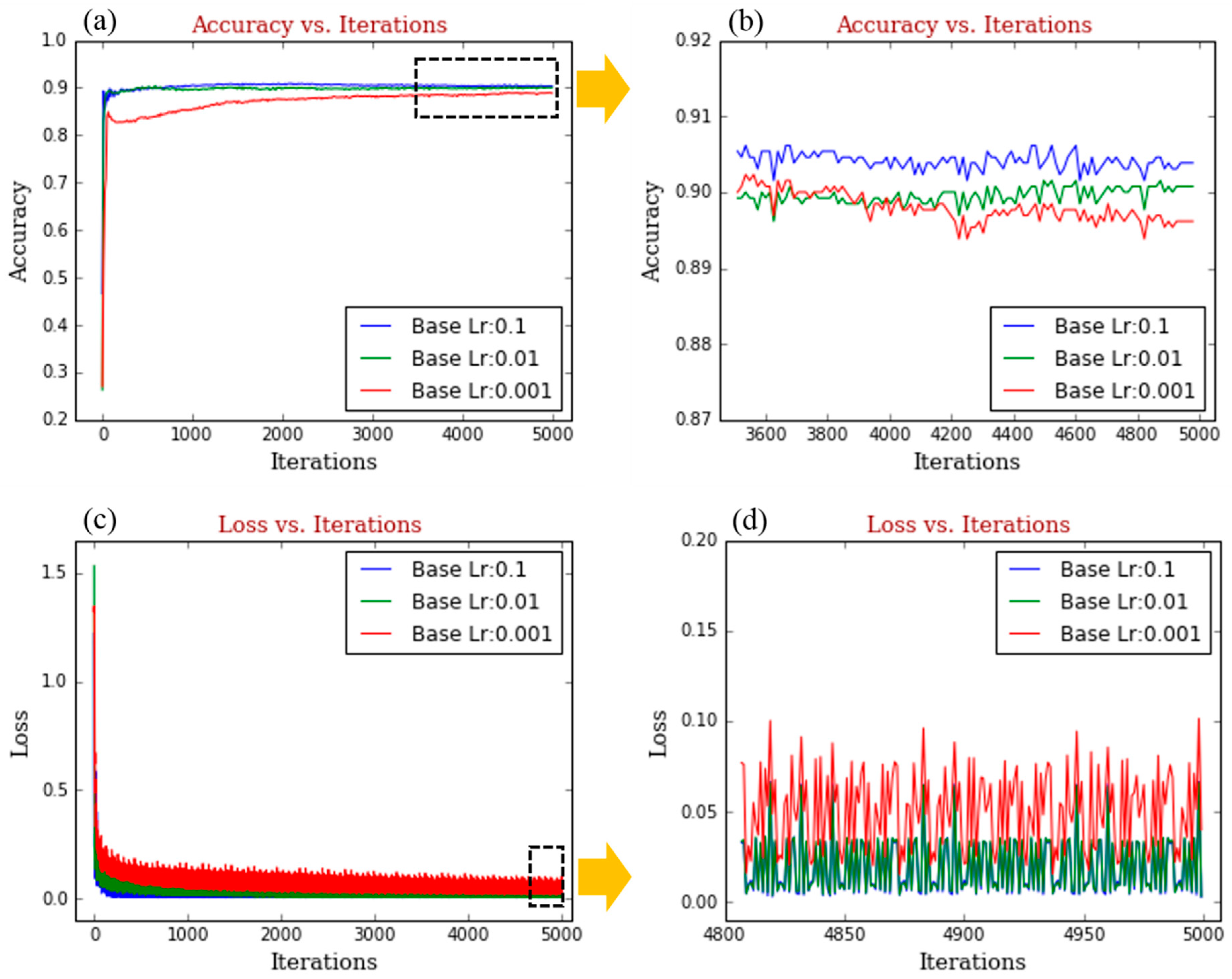 Ijgi 07 00418 g008 Ijgi 07 00418 g008