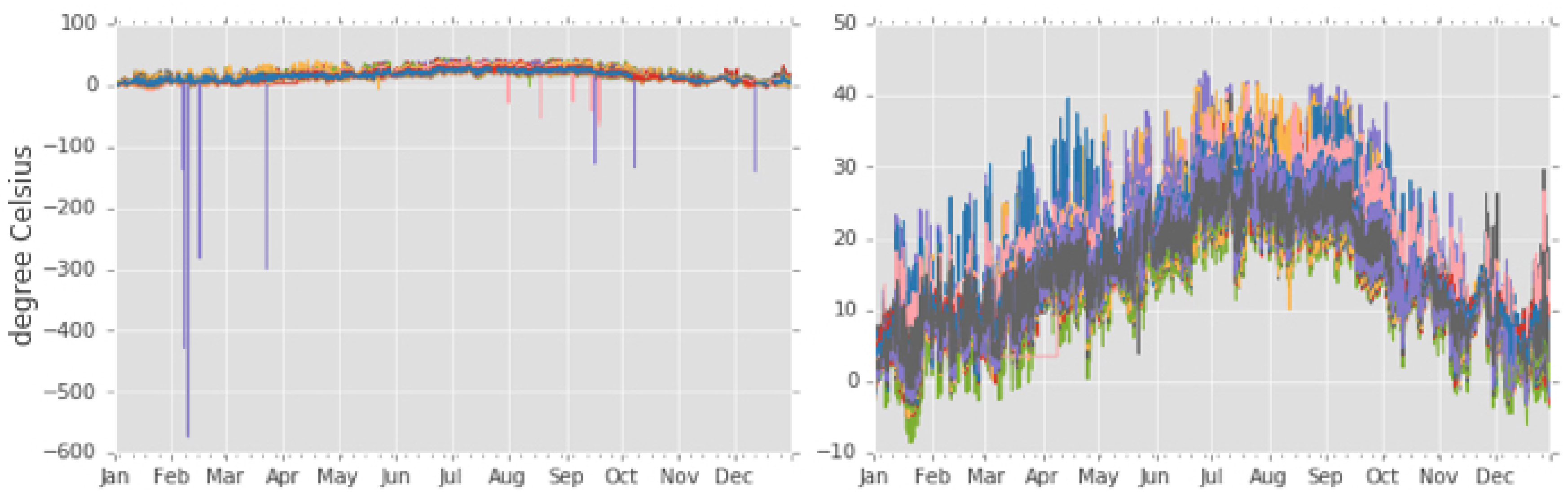 Ijgi 07 00421 g004 Ijgi 07 00421 g004