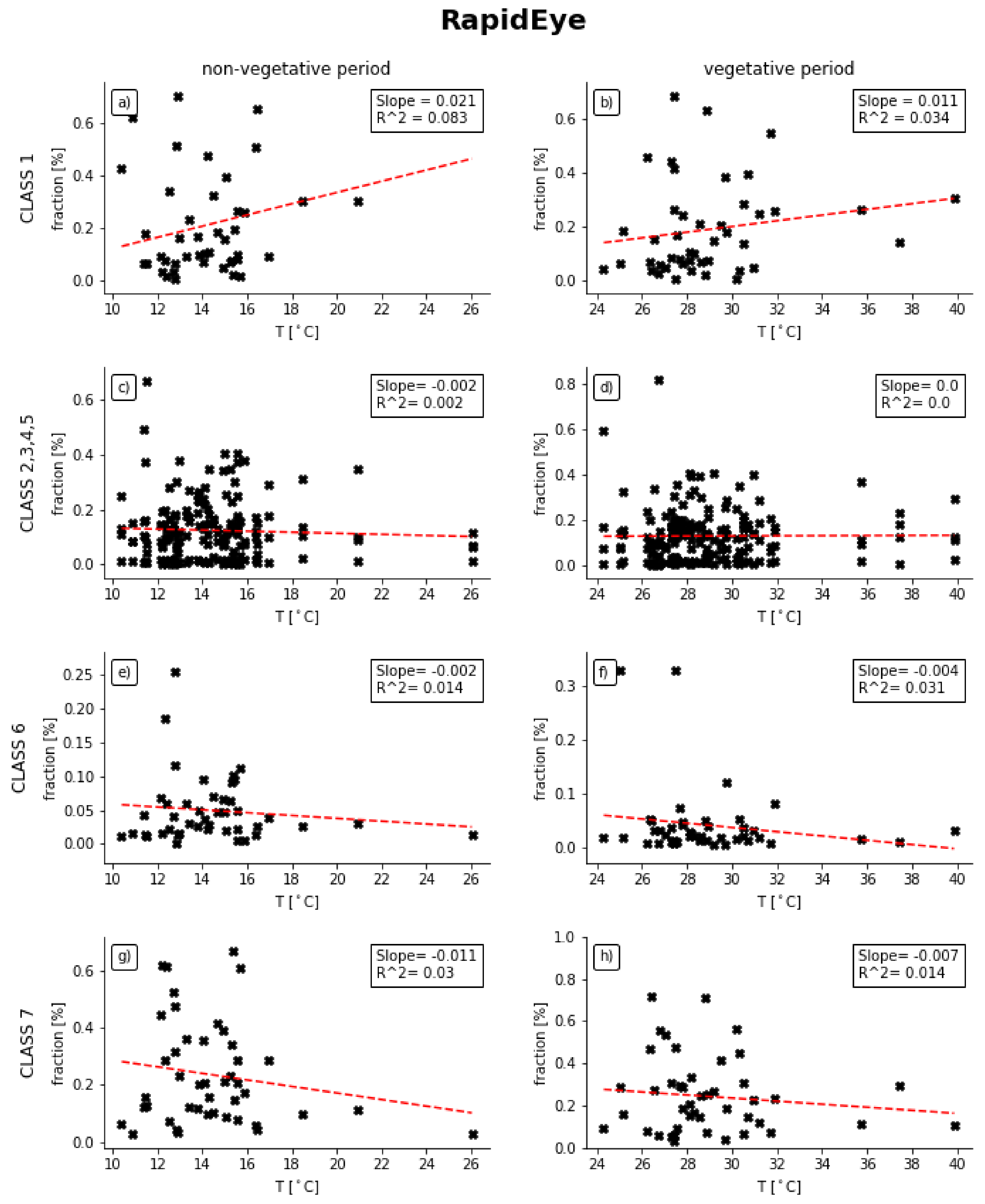 Ijgi 07 00421 g010 Ijgi 07 00421 g010