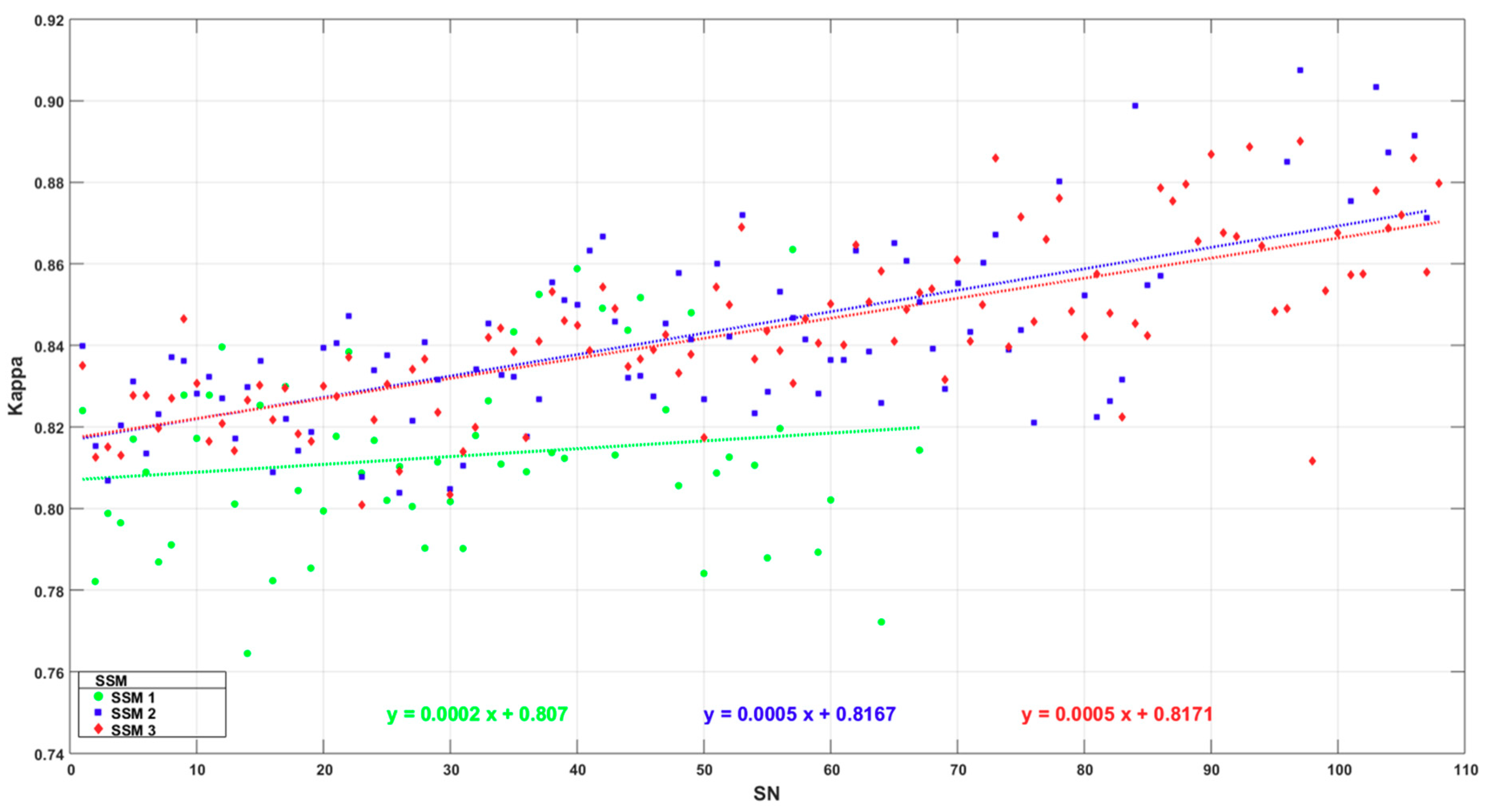 Ijgi 07 00424 g012 Ijgi 07 00424 g012