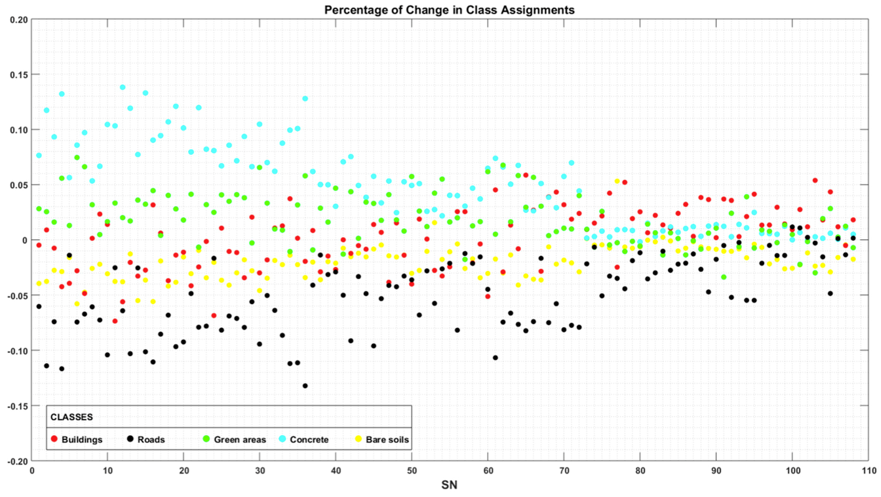 Ijgi 07 00424 g016 Ijgi 07 00424 g016