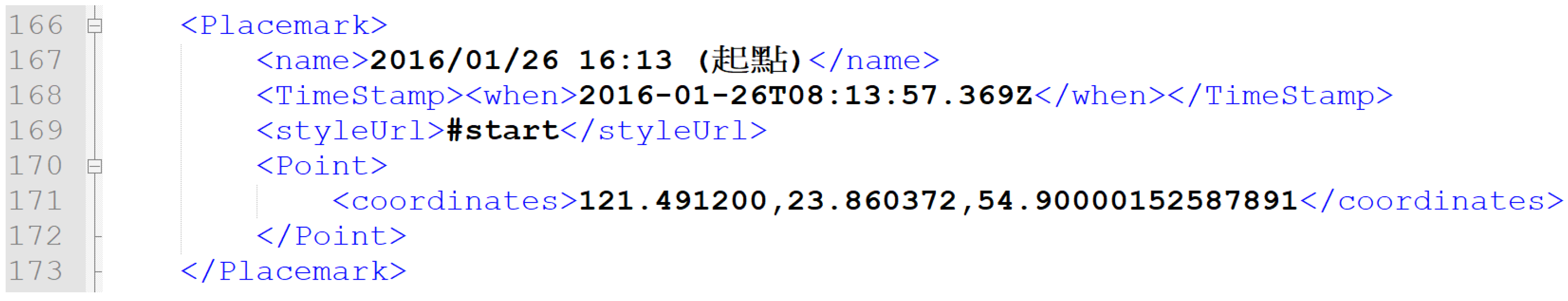 Ijgi 07 00426 g005 Ijgi 07 00426 g005