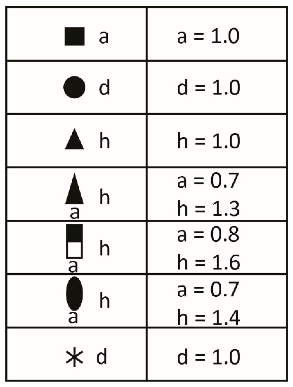 Ijgi 07 00427 g002