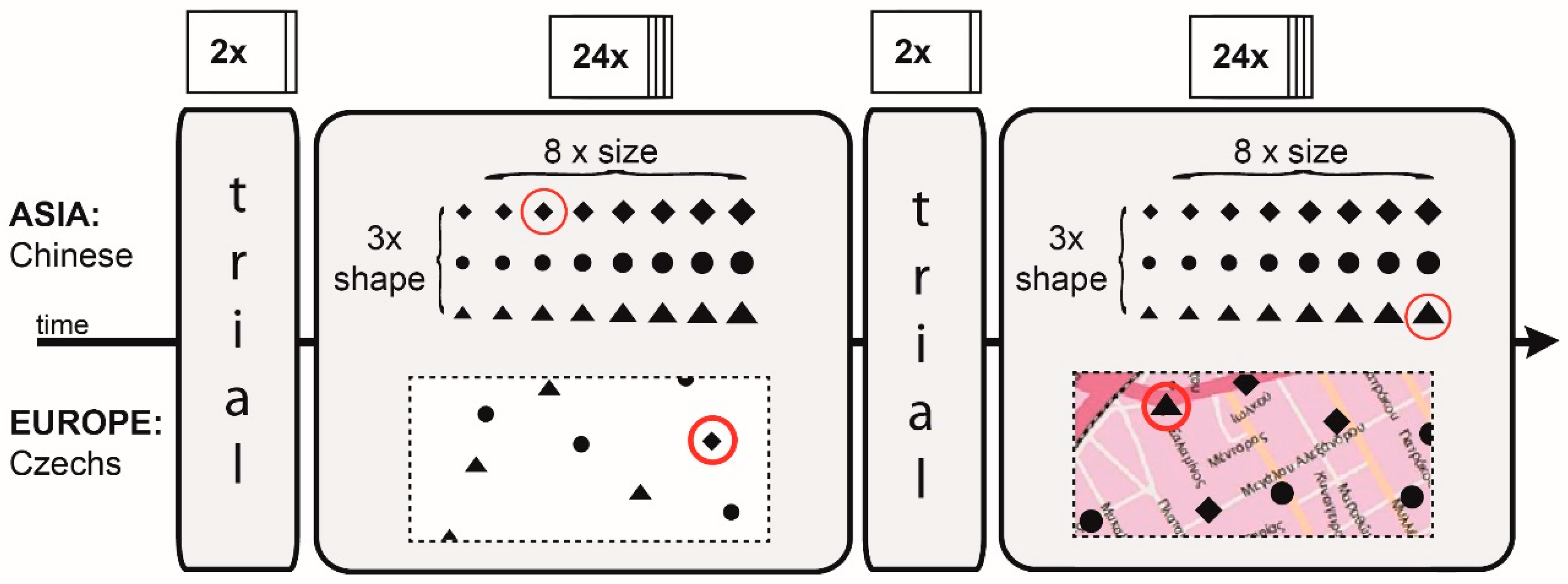 Ijgi 07 00427 g005