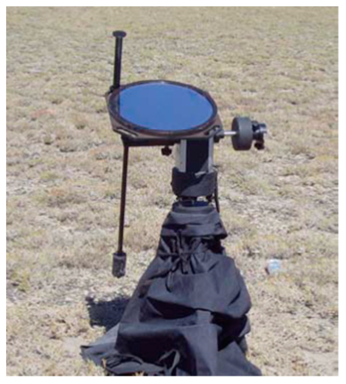 Ijgi 07 00434 g001 Ijgi 07 00434 g001