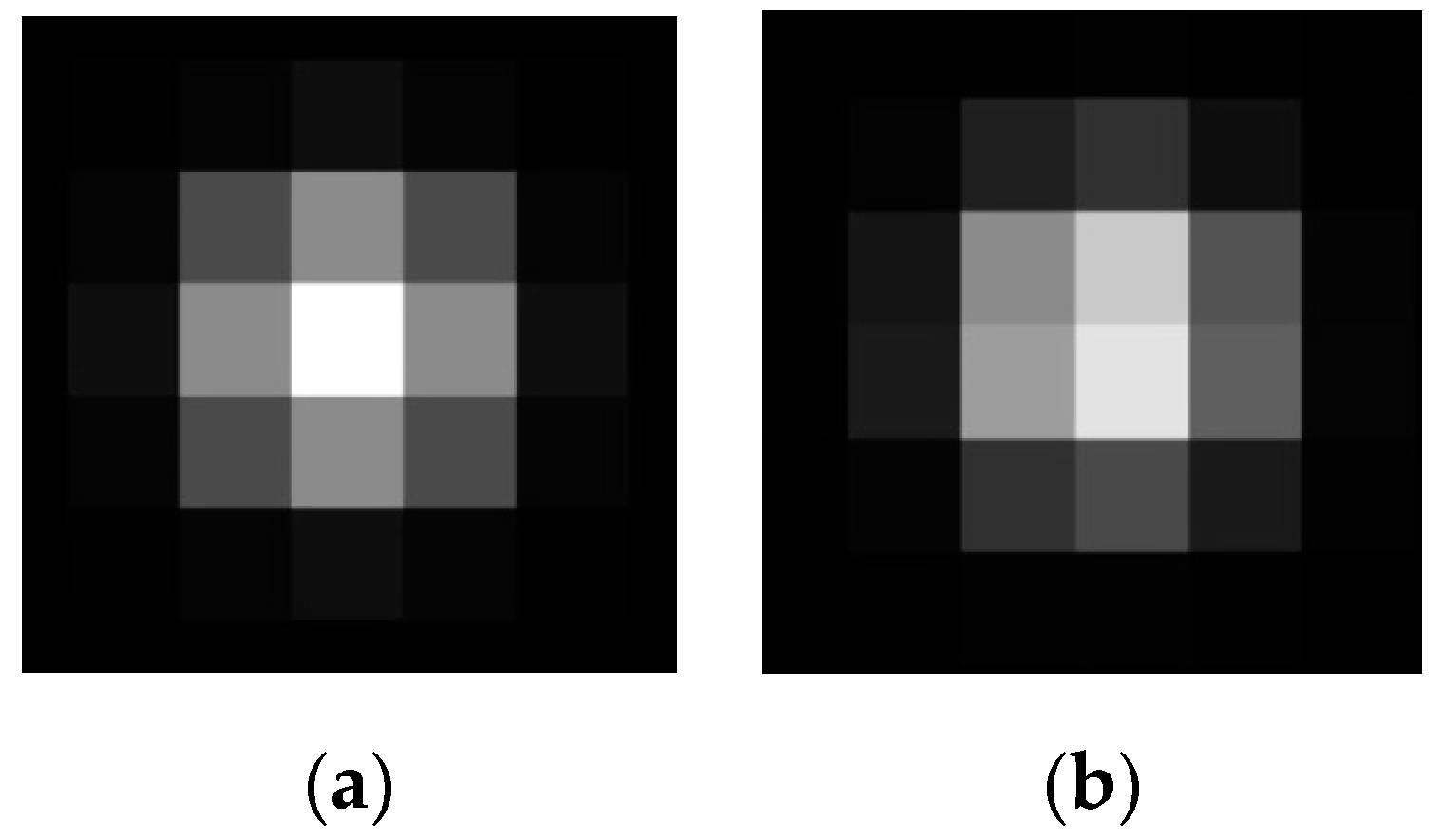 Ijgi 07 00434 g002 Ijgi 07 00434 g002