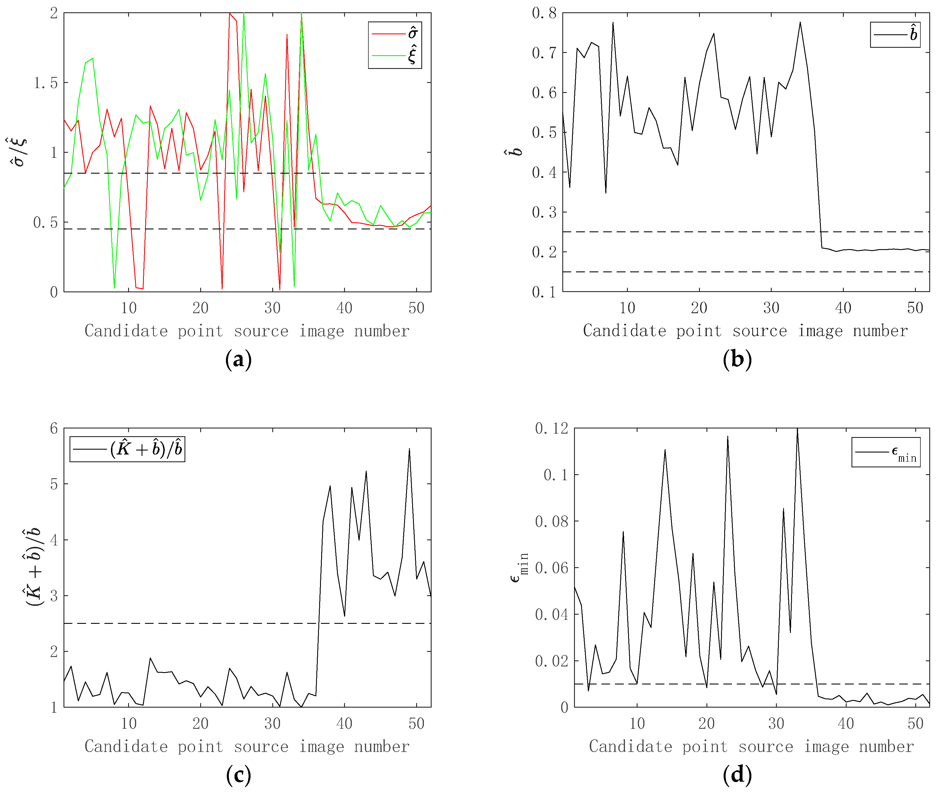 Ijgi 07 00434 g009 Ijgi 07 00434 g009
