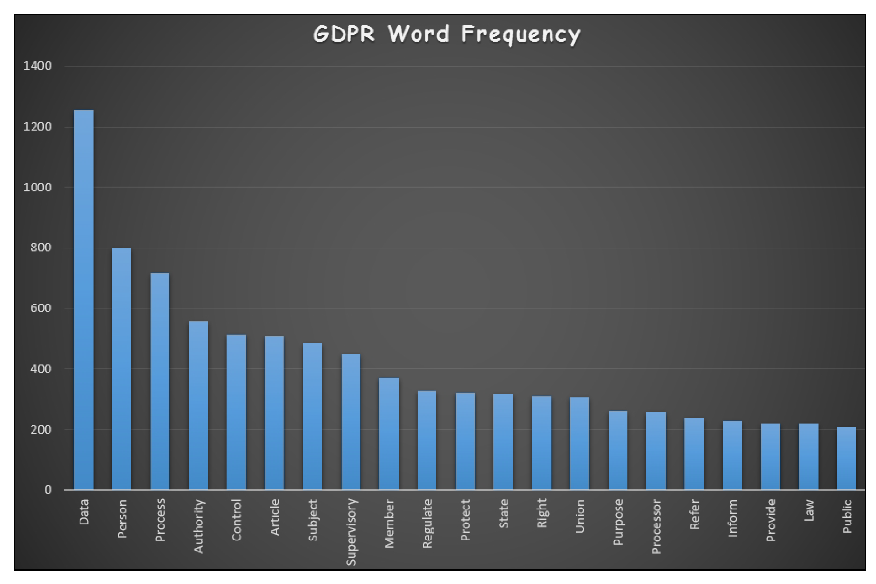 Ijgi 07 00442 g001 Ijgi 07 00442 g001