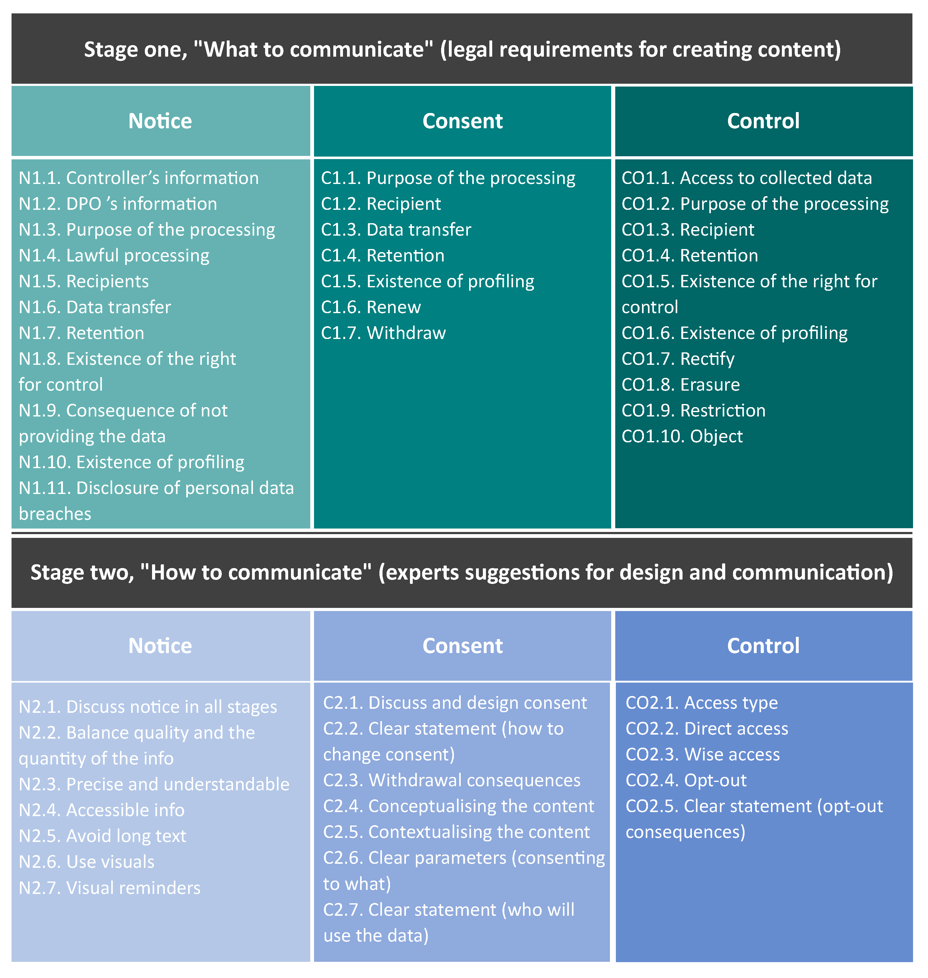 Ijgi 07 00442 g002 Ijgi 07 00442 g002