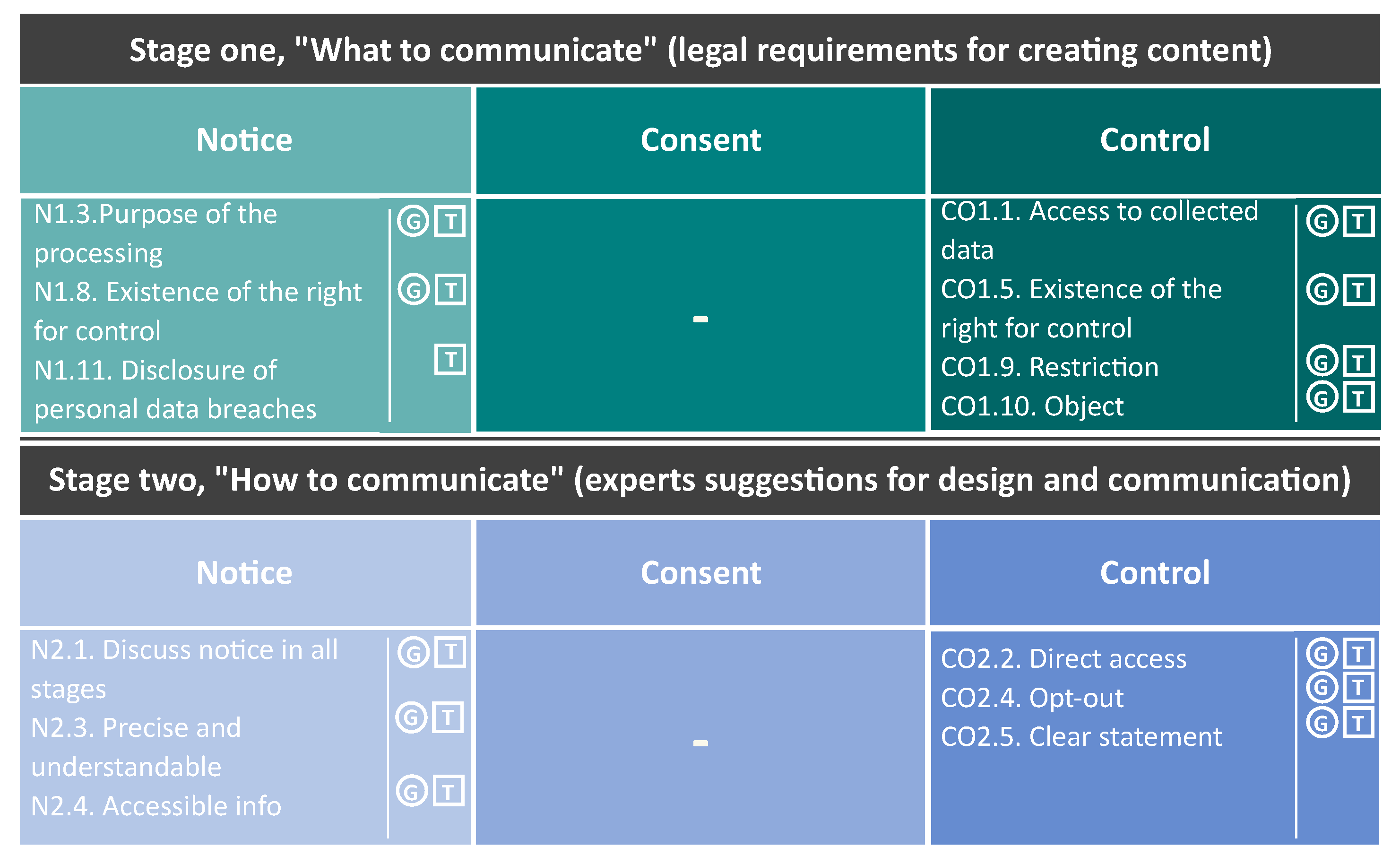 Ijgi 07 00442 g005 Ijgi 07 00442 g005