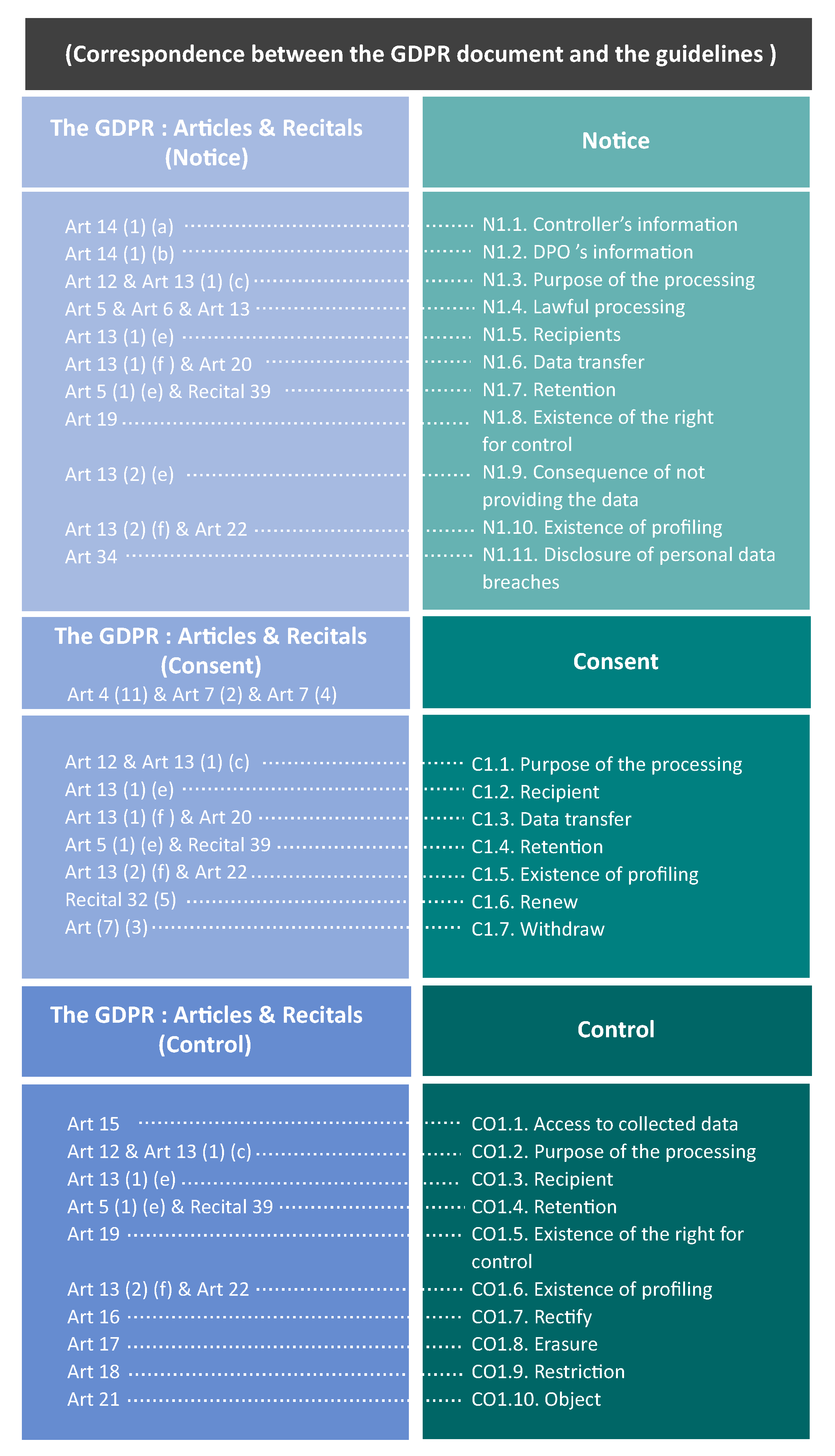 Ijgi 07 00442 g006 Ijgi 07 00442 g006