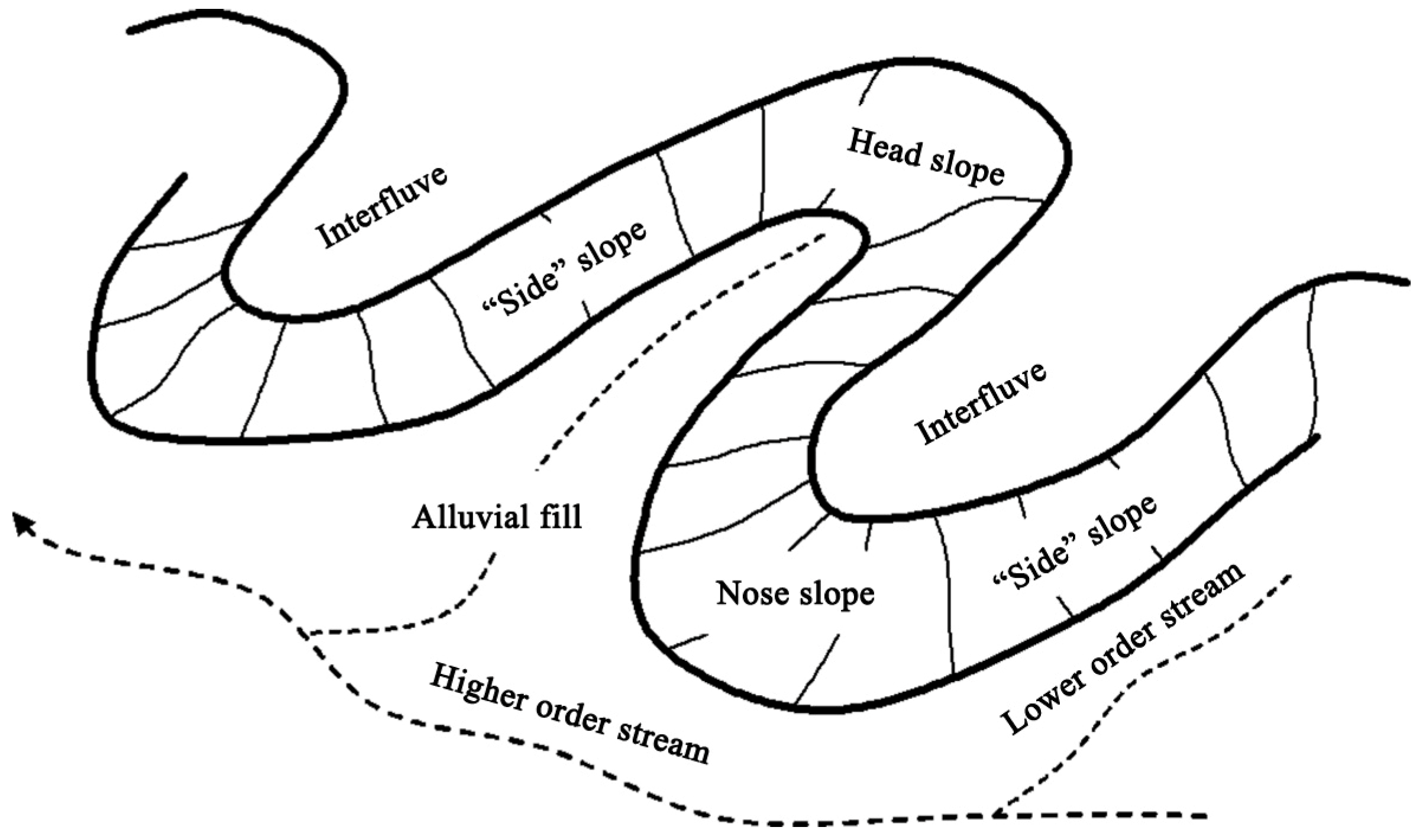 Ijgi 07 00443 g003 Ijgi 07 00443 g003