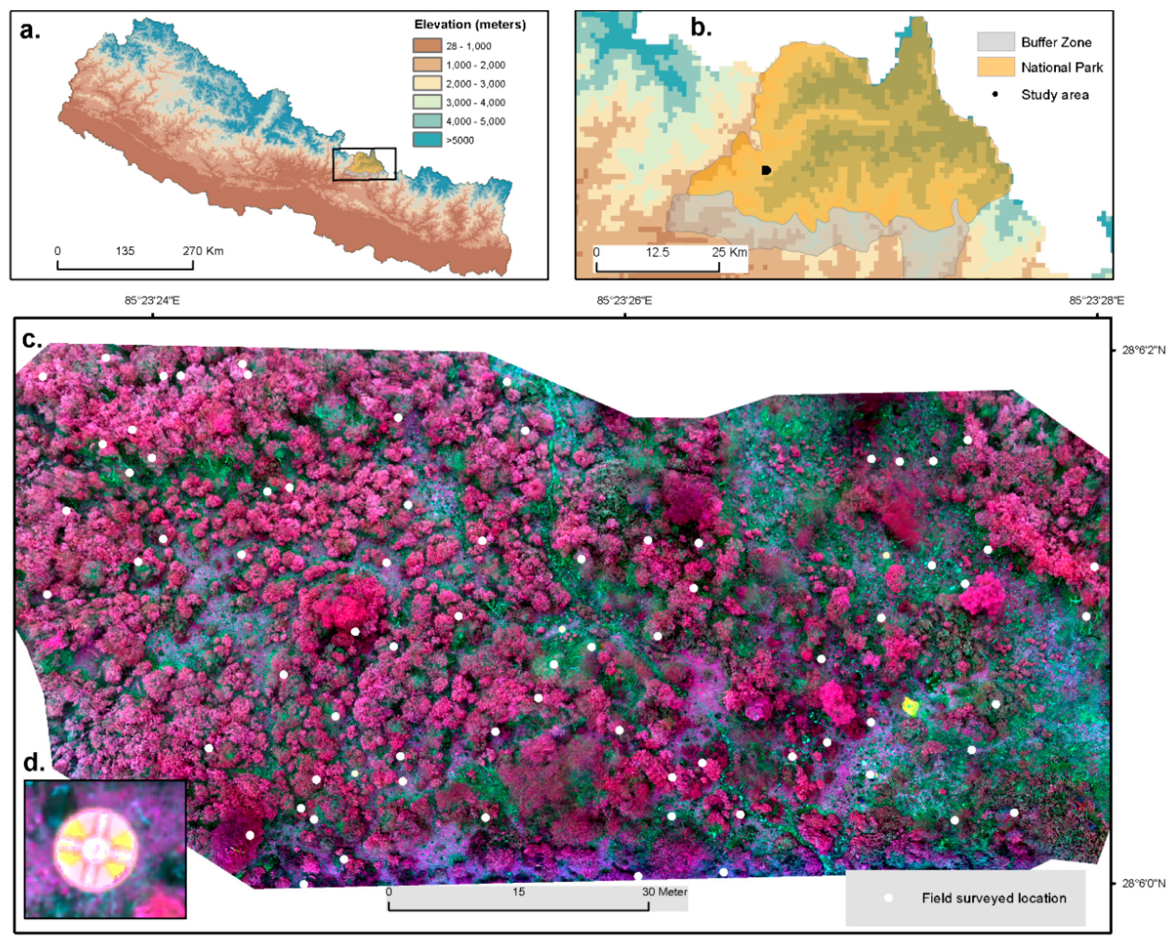 Ijgi 07 00445 g001 Ijgi 07 00445 g001