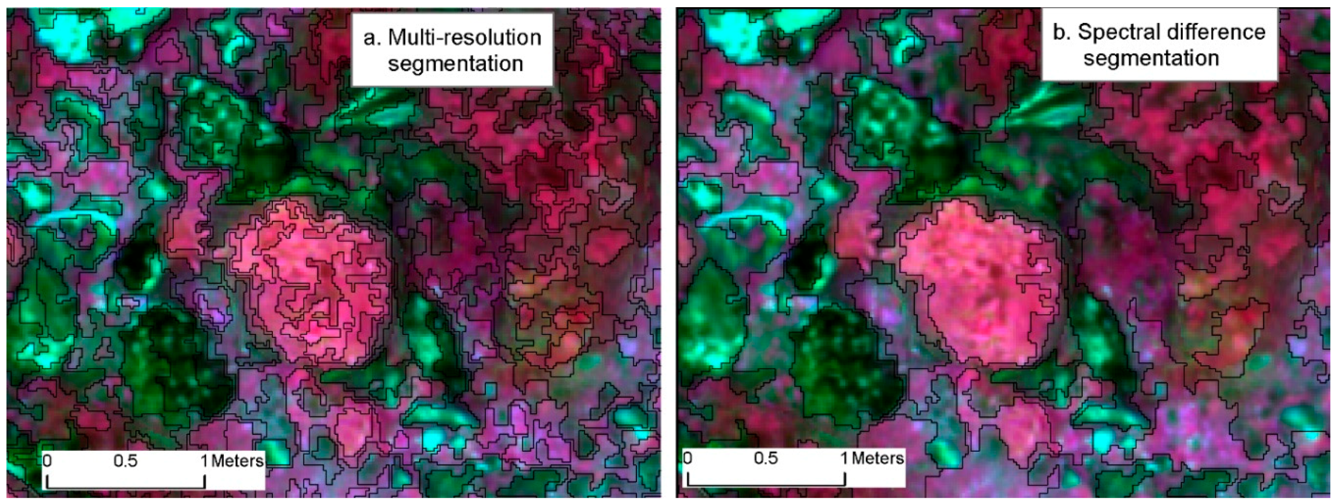 Ijgi 07 00445 g004 Ijgi 07 00445 g004