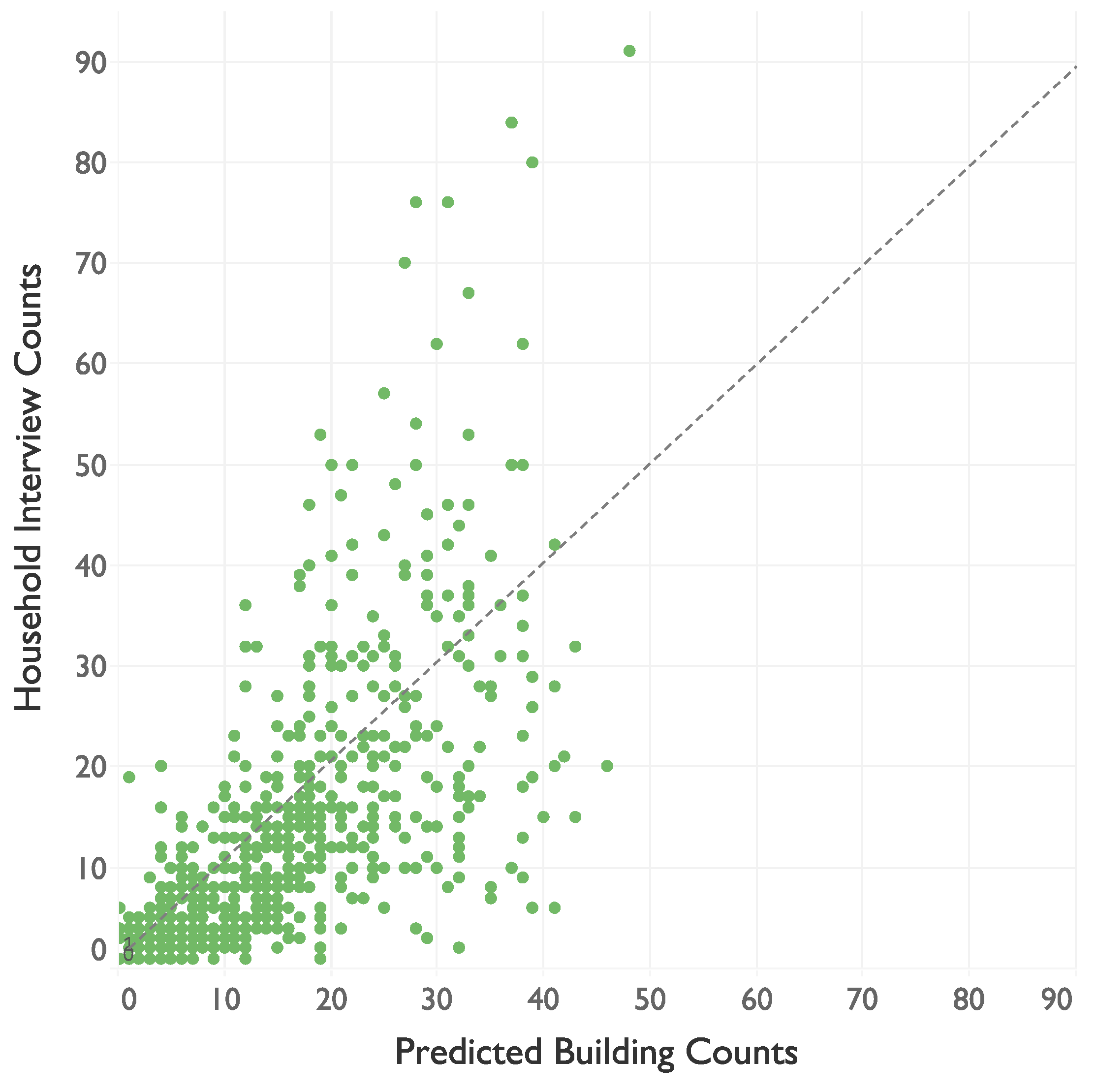 Ijgi 07 00448 g004 Ijgi 07 00448 g004