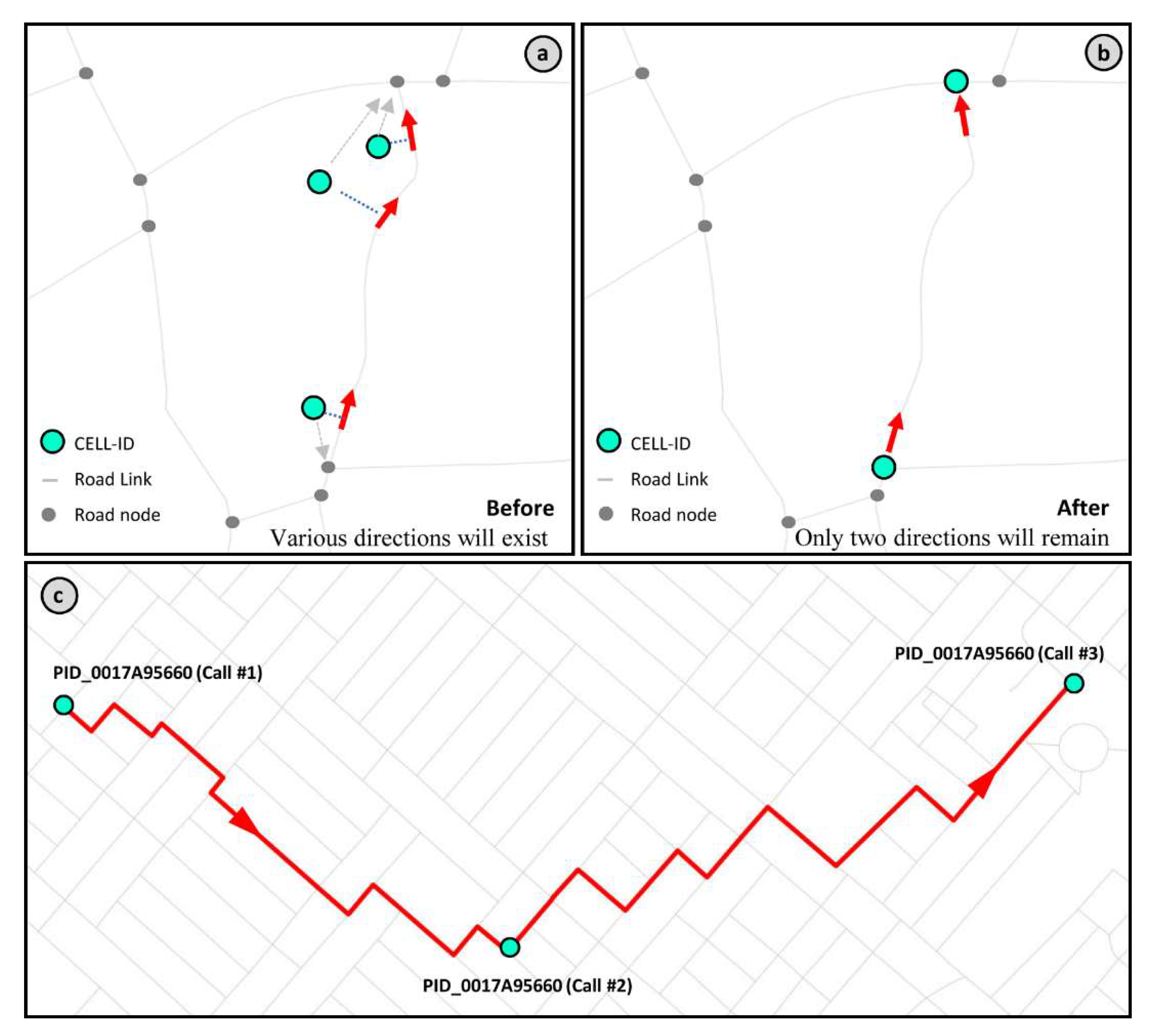Ijgi 07 00449 g005 Ijgi 07 00449 g005