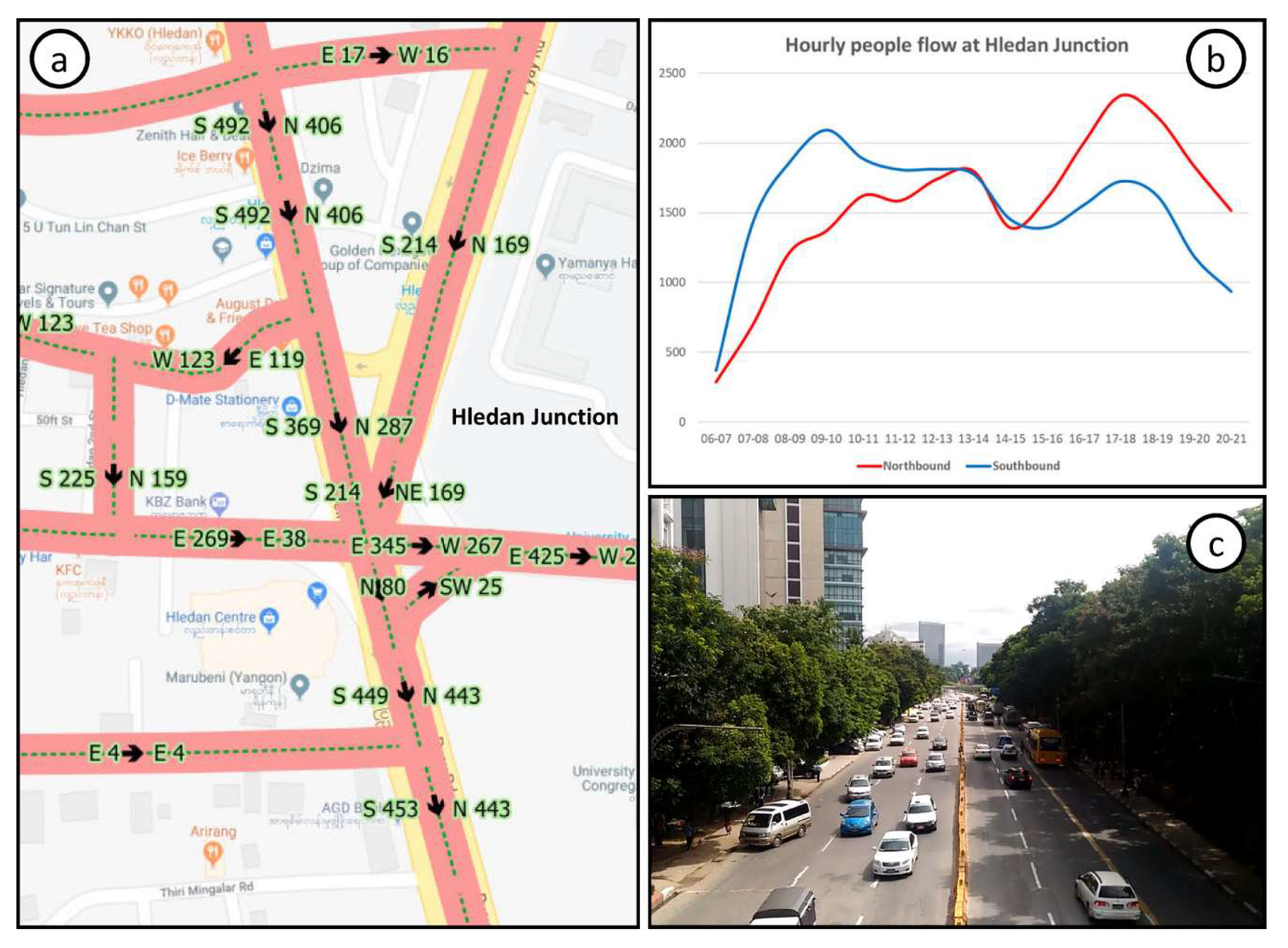 Ijgi 07 00449 g010 Ijgi 07 00449 g010