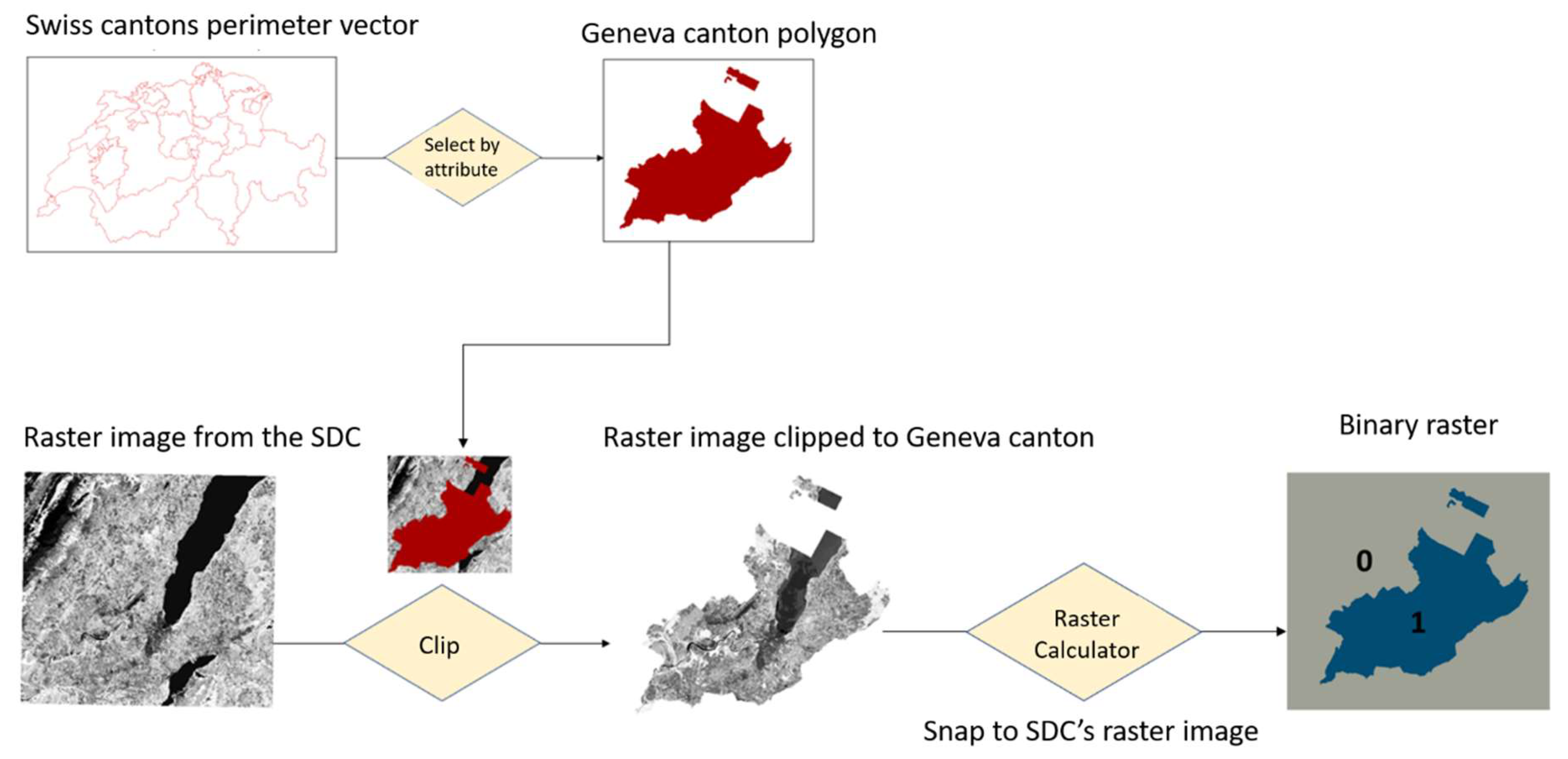 Ijgi 07 00455 g002 Ijgi 07 00455 g002
