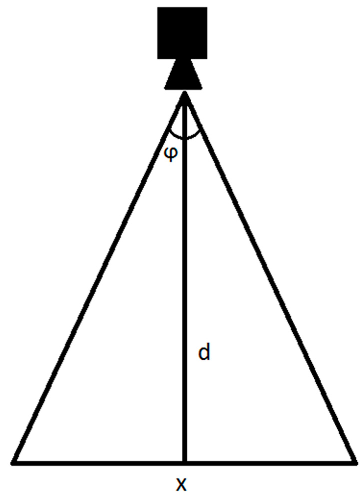 Ijgi 07 00479 g006