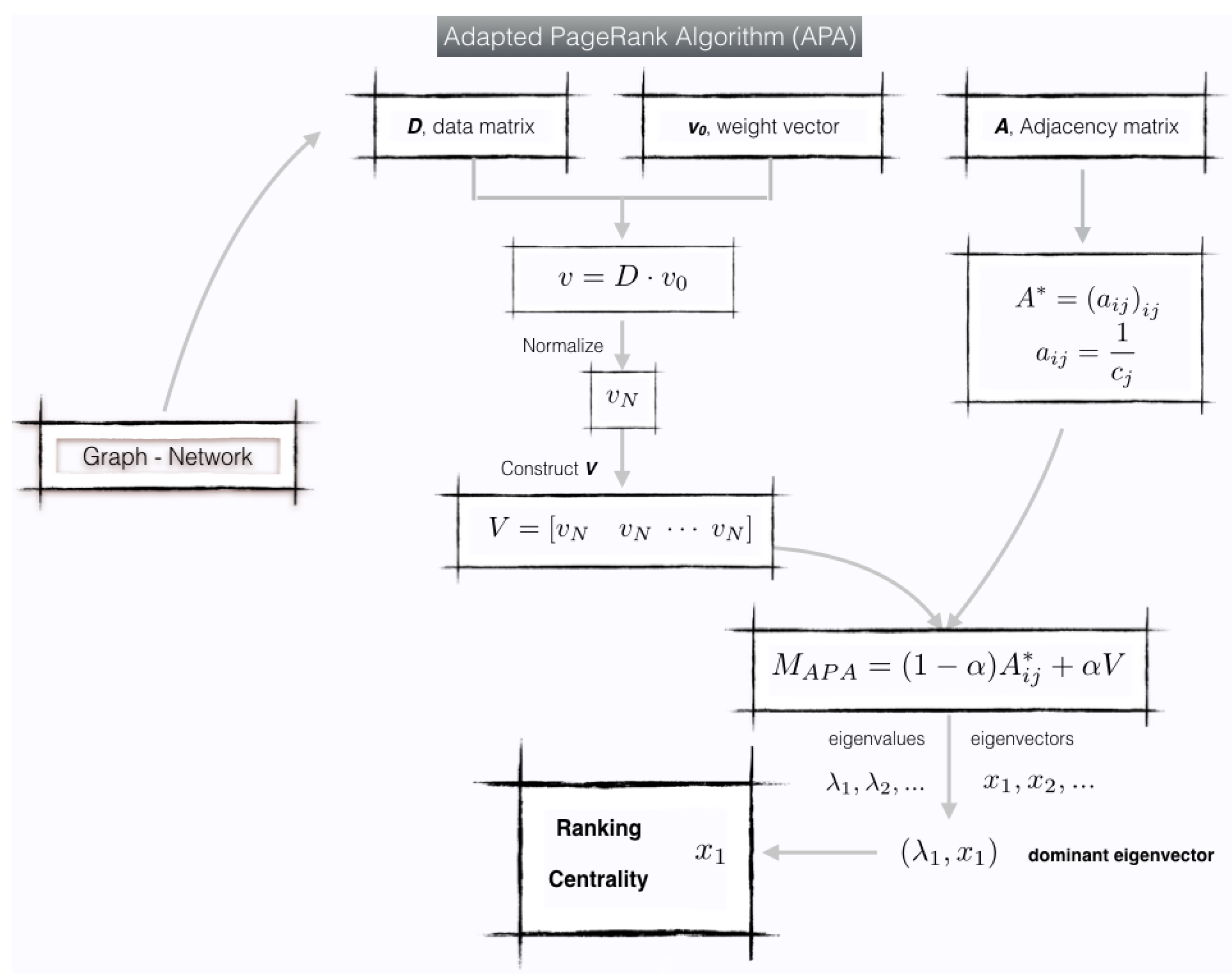 Ijgi 07 00480 g001