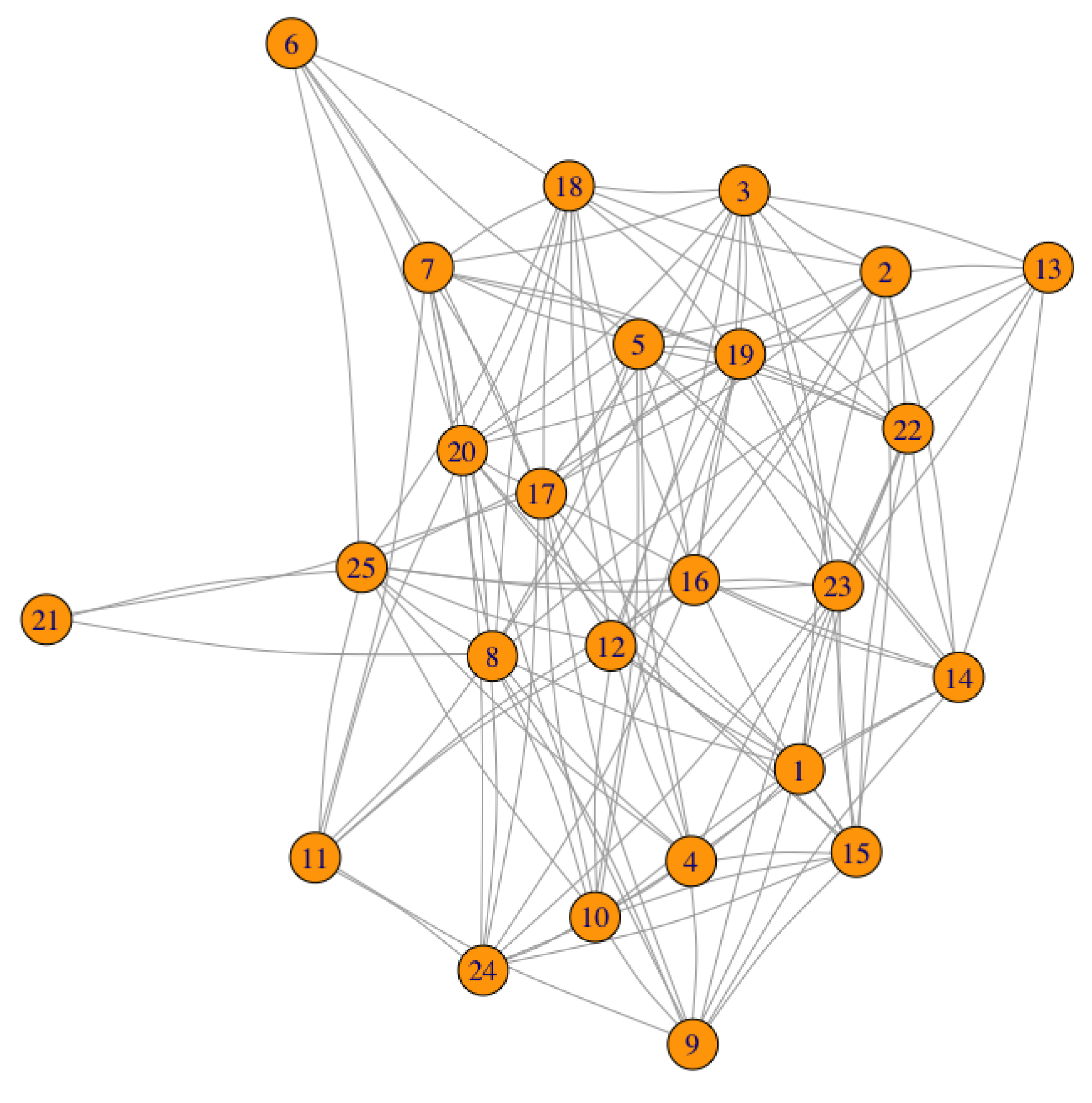 Graph. Фрактал economic graph. Абстрактная модель данных. PAGERANK С матрицей. Graph художник.