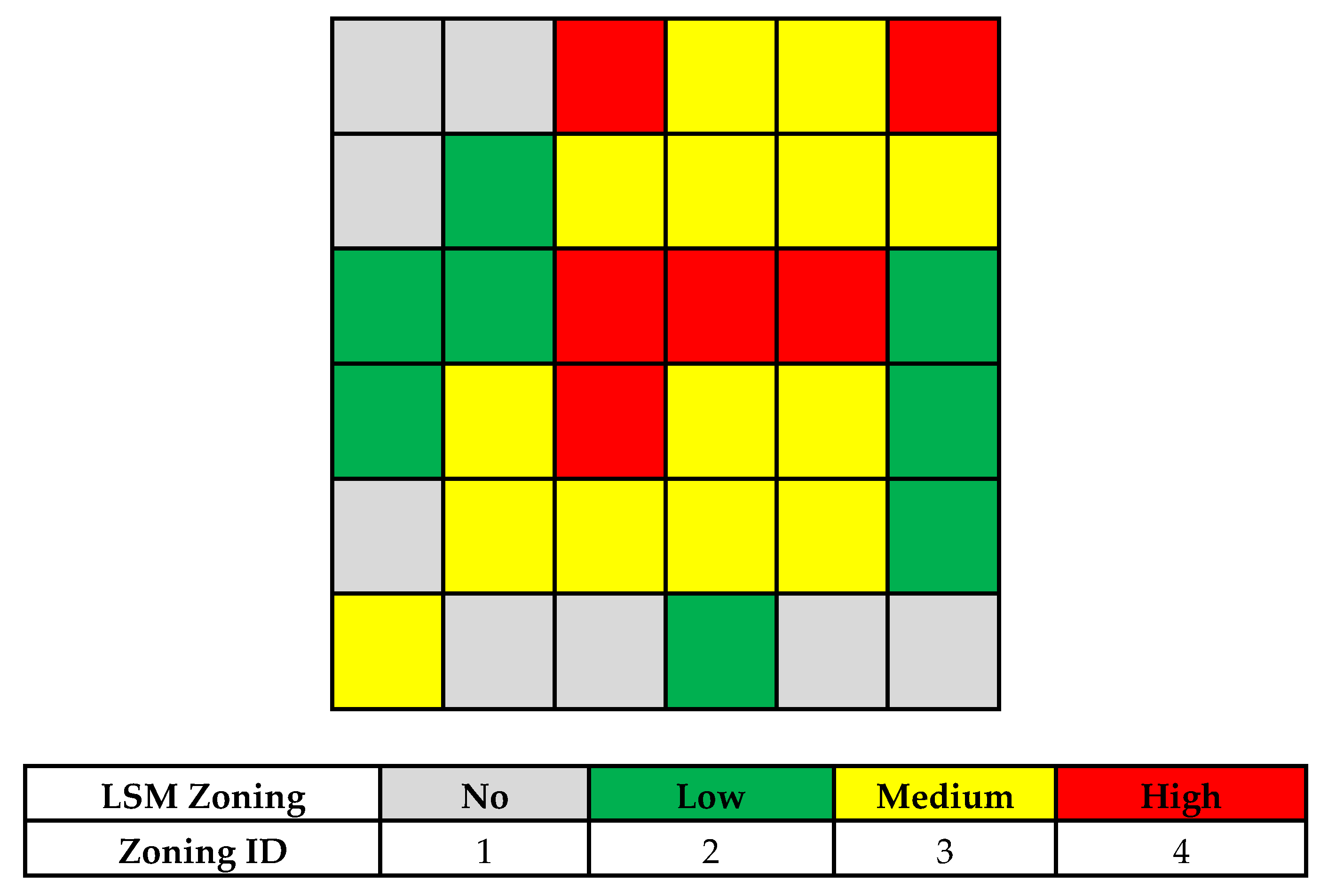 Ijgi 07 00485 g002 Ijgi 07 00485 g002