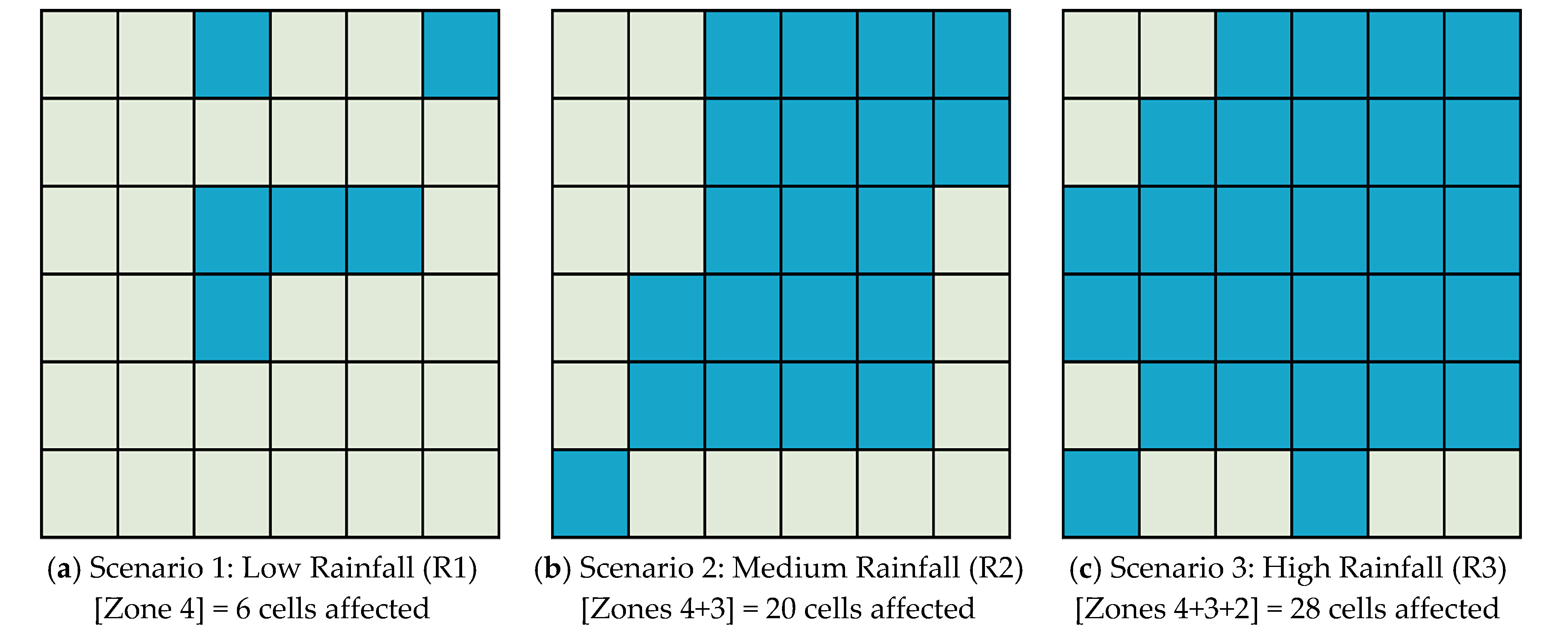 Ijgi 07 00485 g004 Ijgi 07 00485 g004