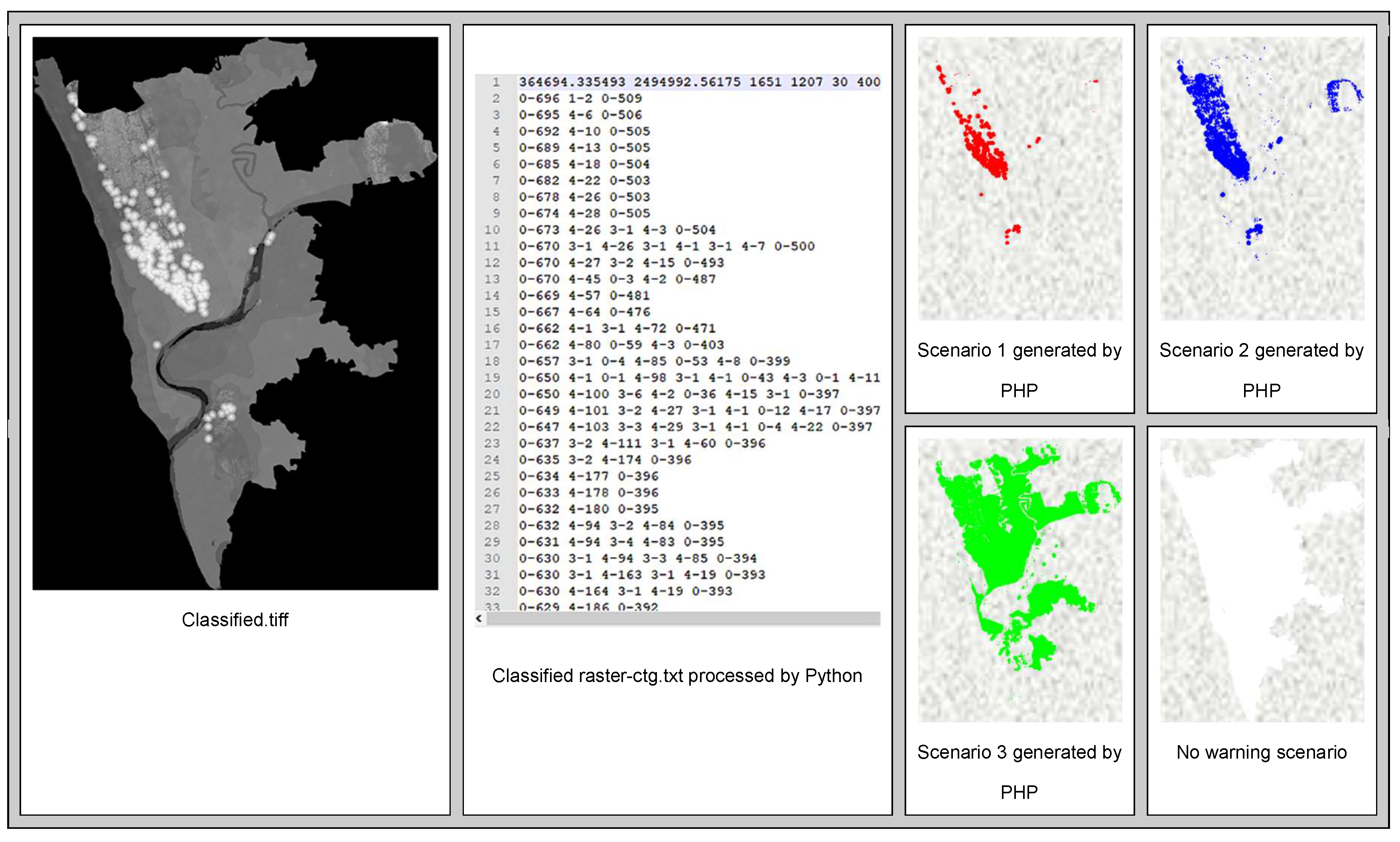 Ijgi 07 00485 g006 Ijgi 07 00485 g006