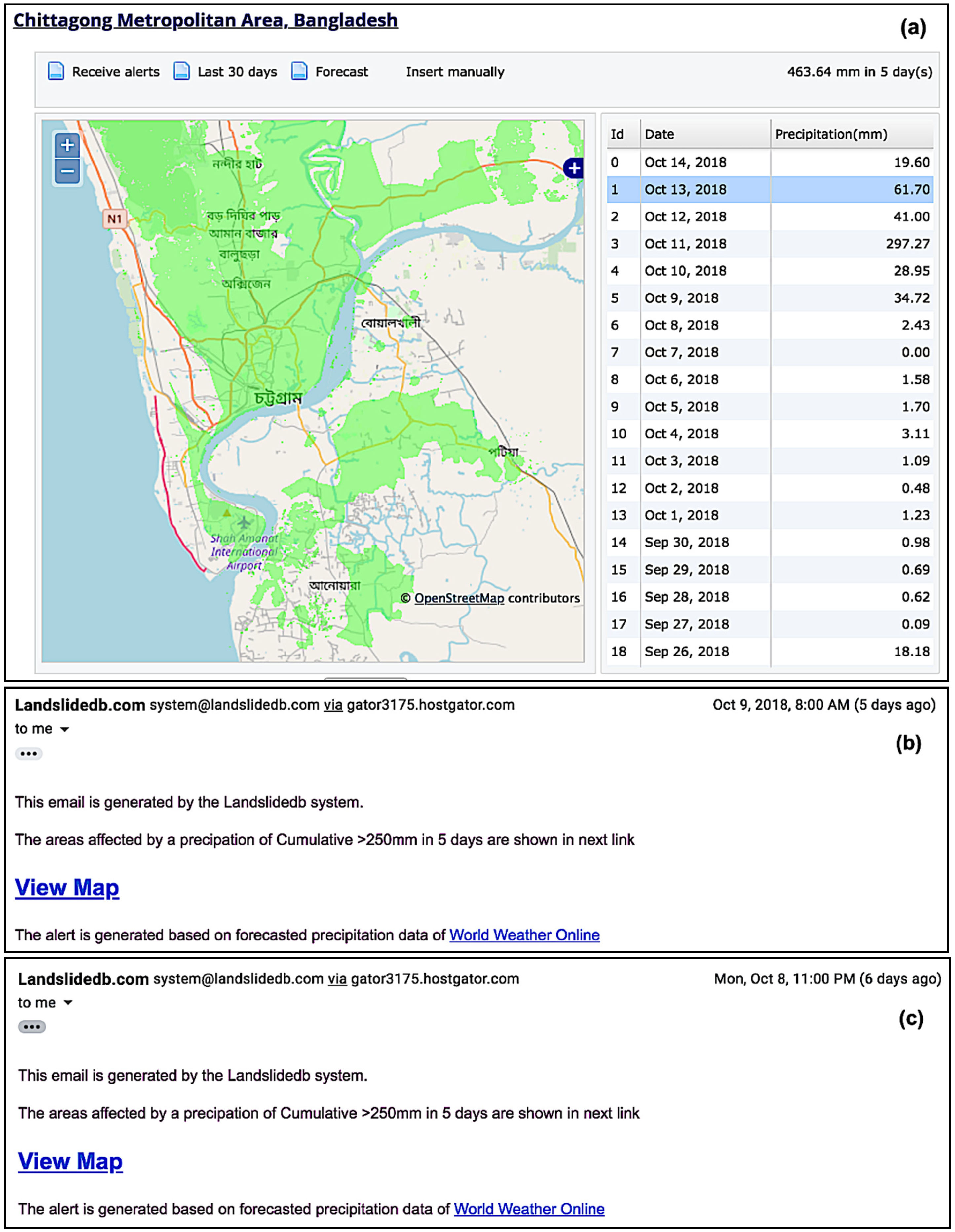 Ijgi 07 00485 g0a3 Ijgi 07 00485 g0a3