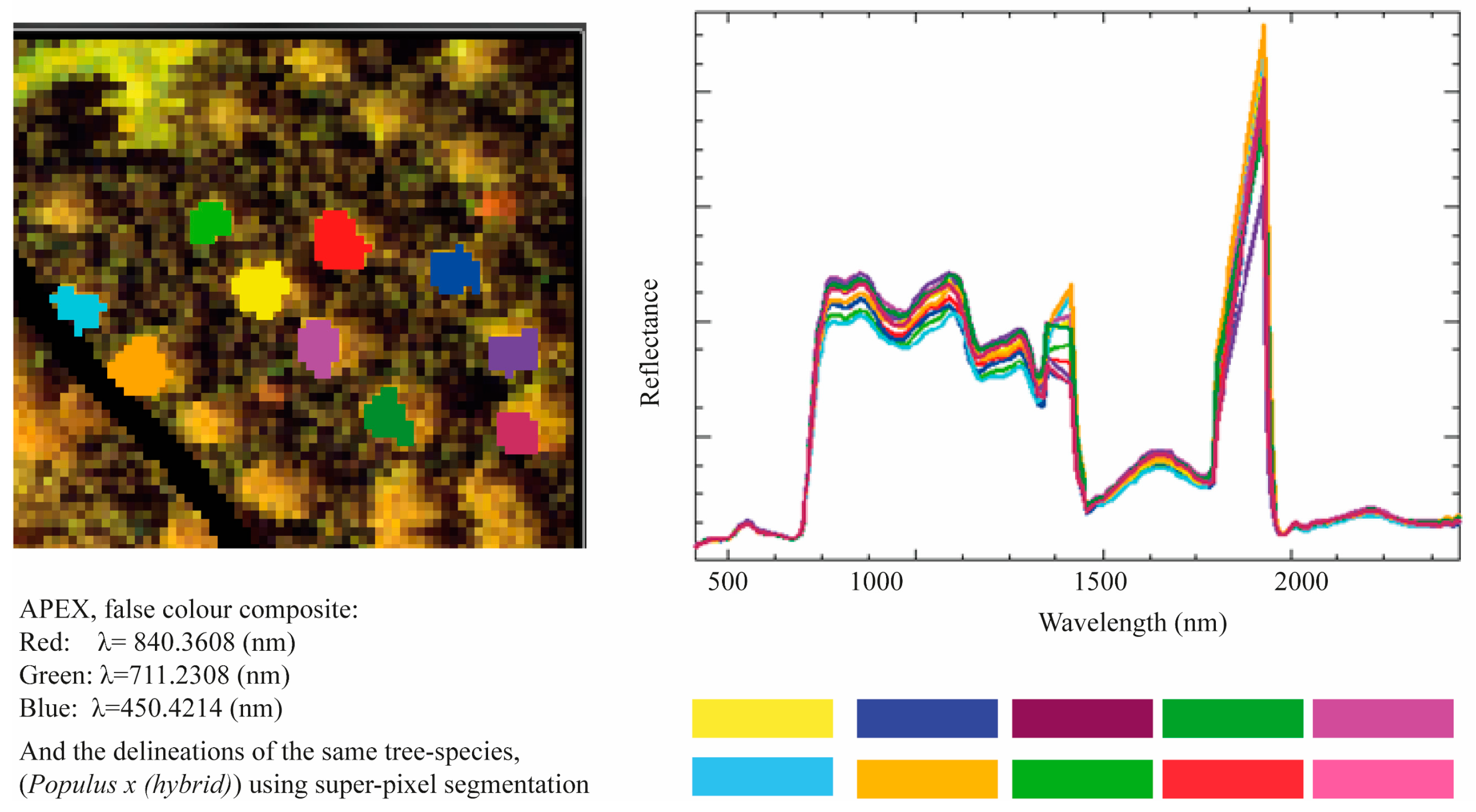 Ijgi 07 00488 g004 Ijgi 07 00488 g004