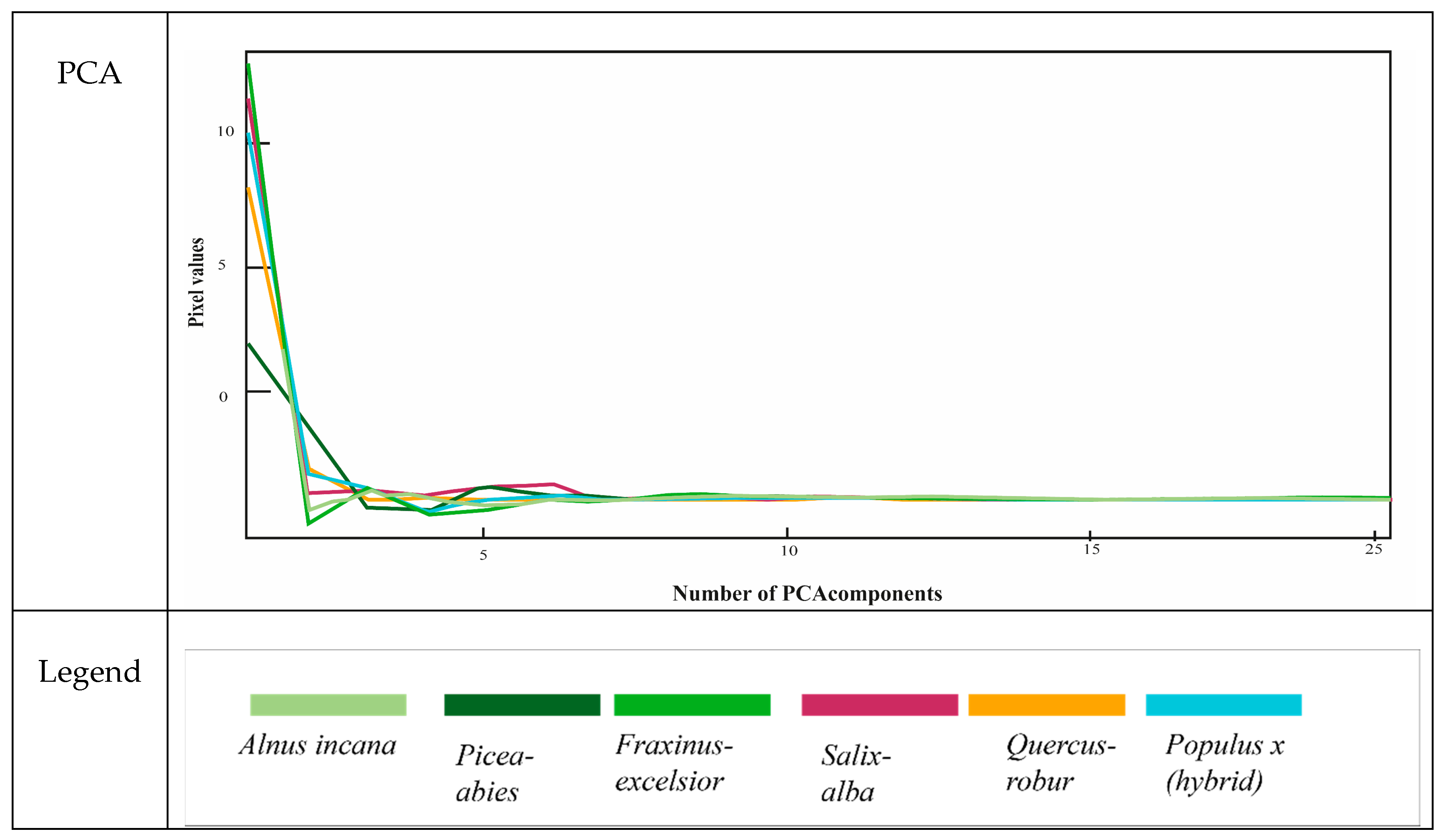 Ijgi 07 00488 g007b Ijgi 07 00488 g007b