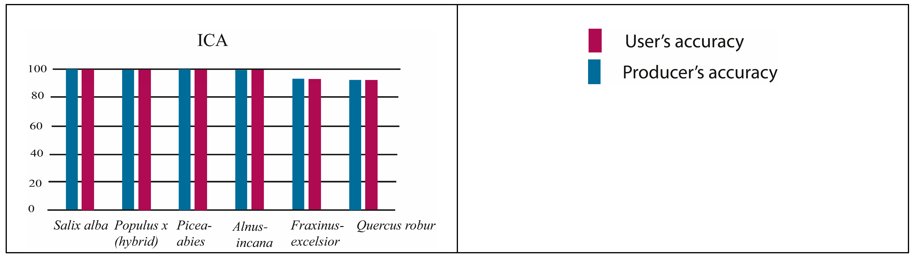 Ijgi 07 00488 g010b Ijgi 07 00488 g010b