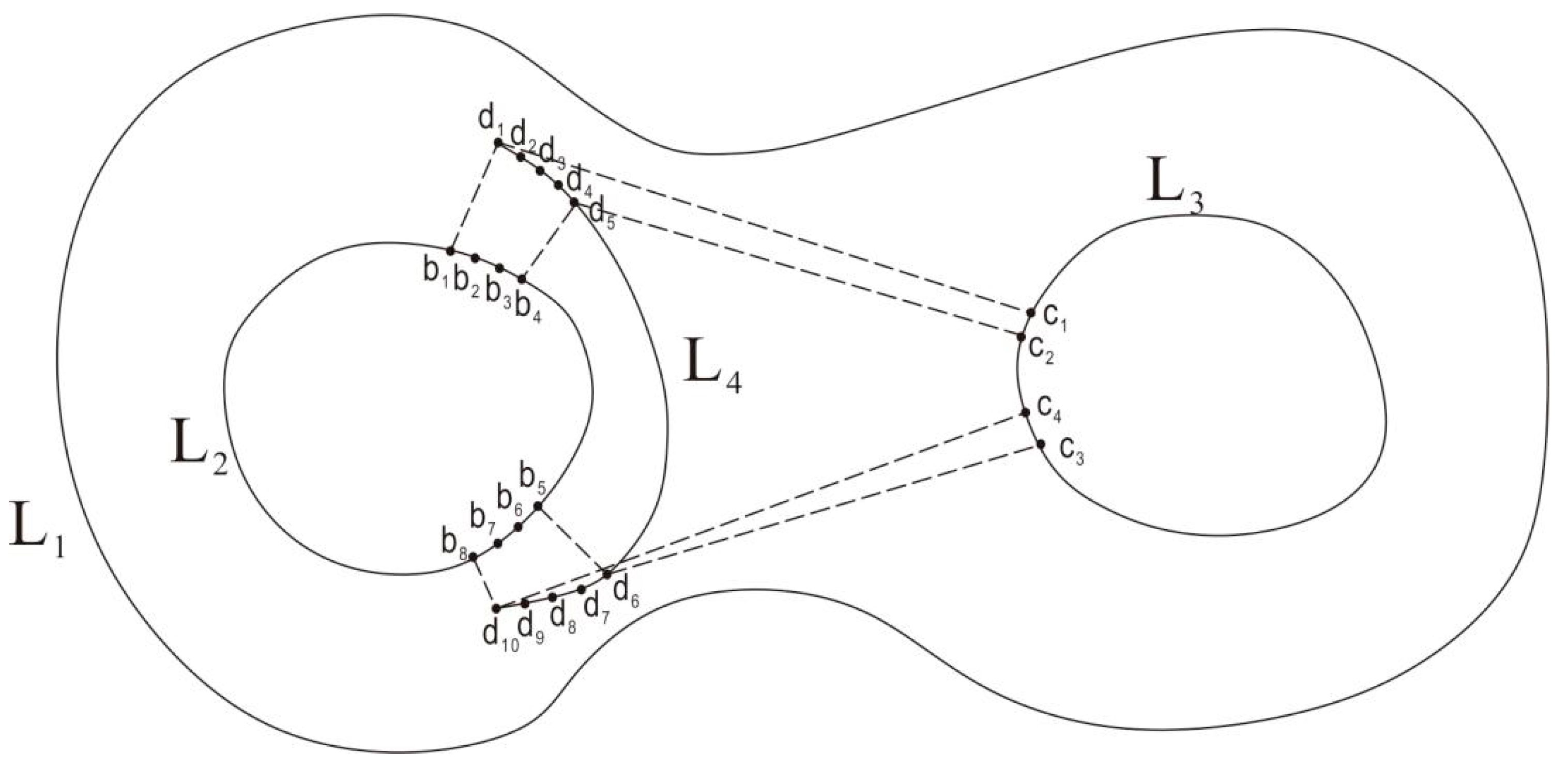 Ijgi 08 00008 g005