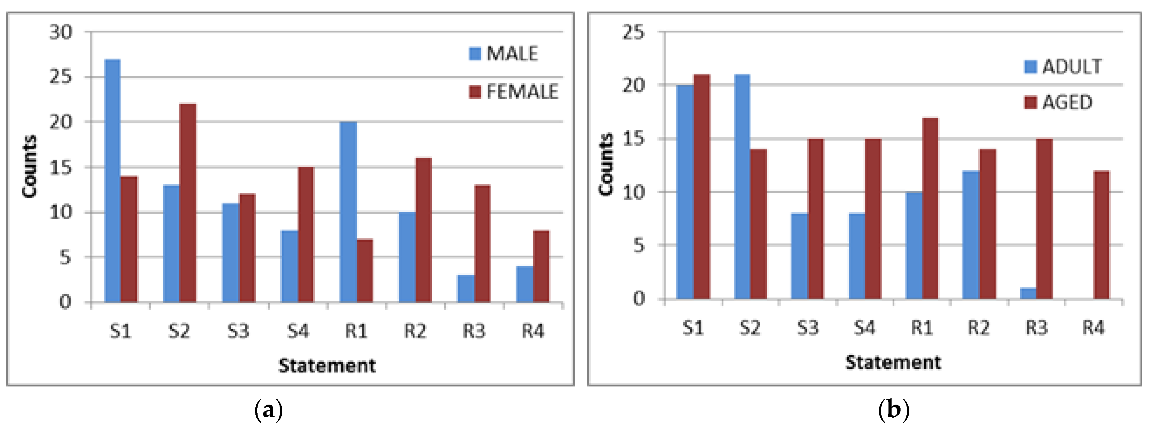 Ijgi 08 00011 g012 Ijgi 08 00011 g012