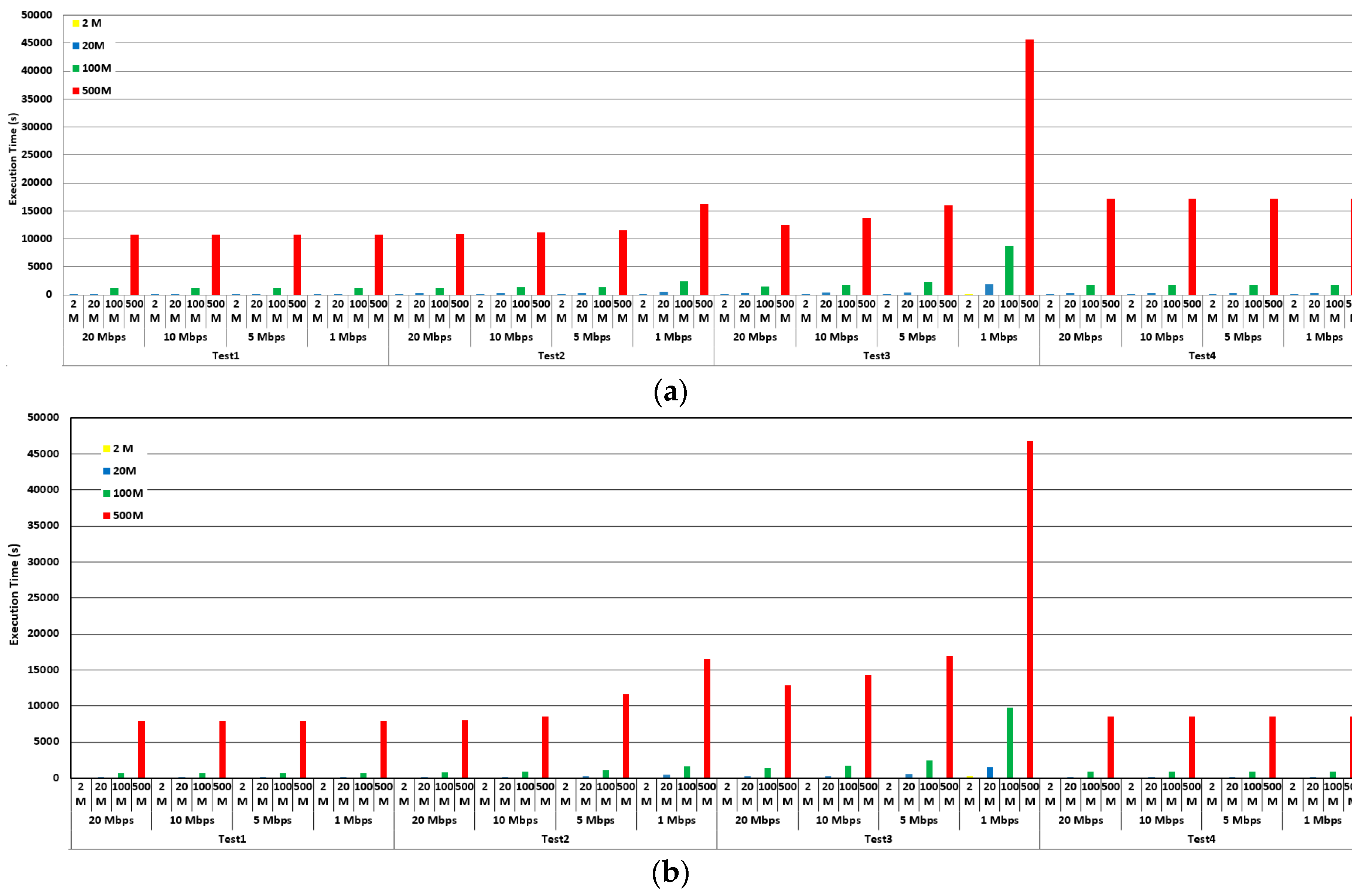 Ijgi 08 00012 g009 Ijgi 08 00012 g009