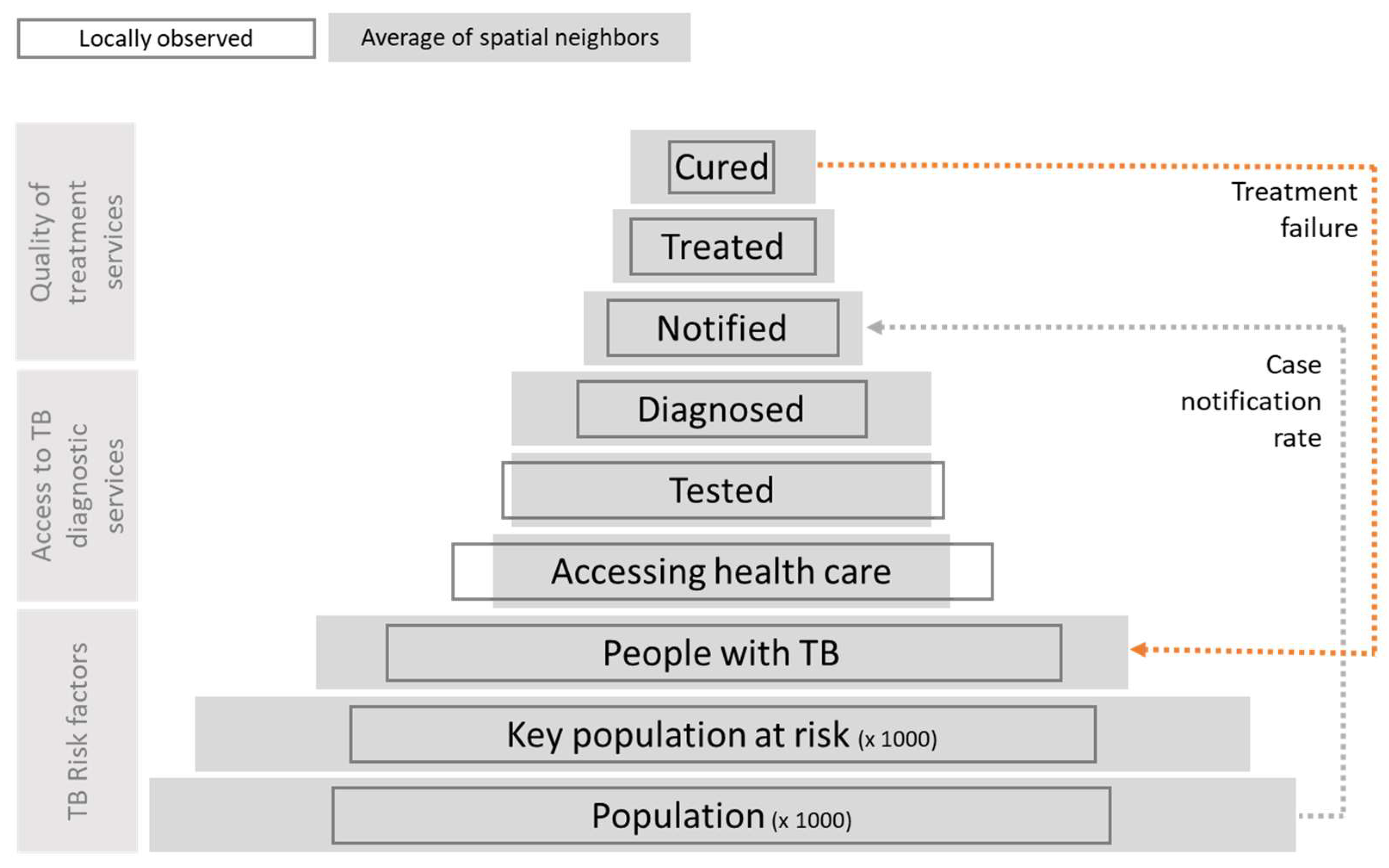 Ijgi 08 00014 g001 550
