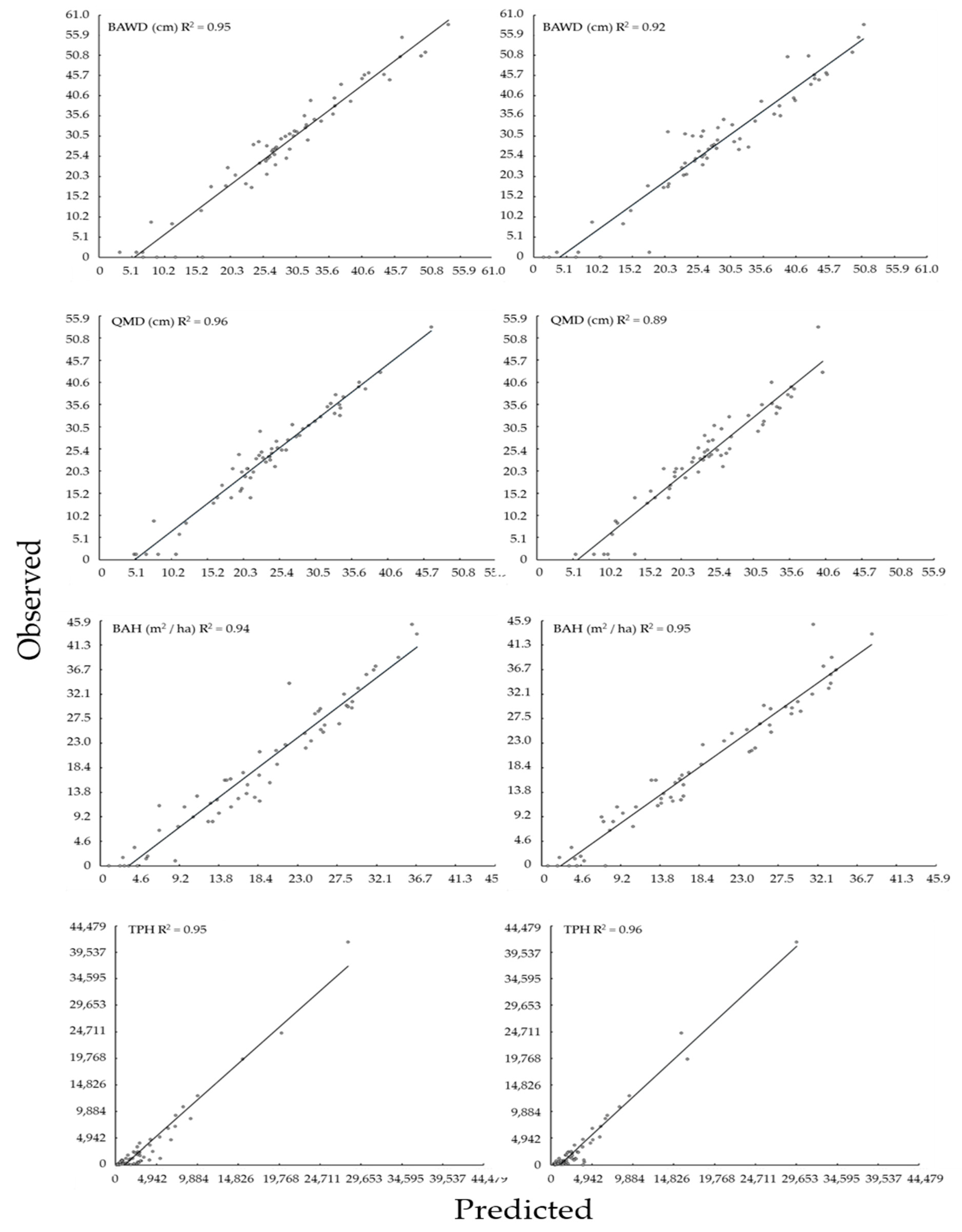 Ijgi 08 00024 g0a2 550