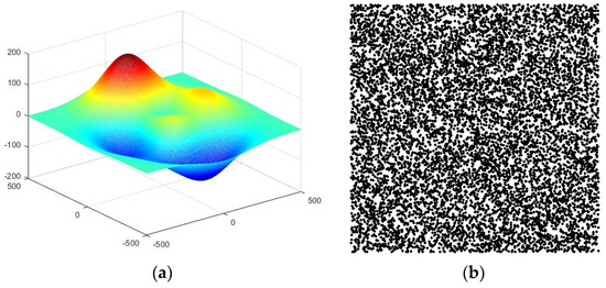 Ijgi 08 00030 g003 550