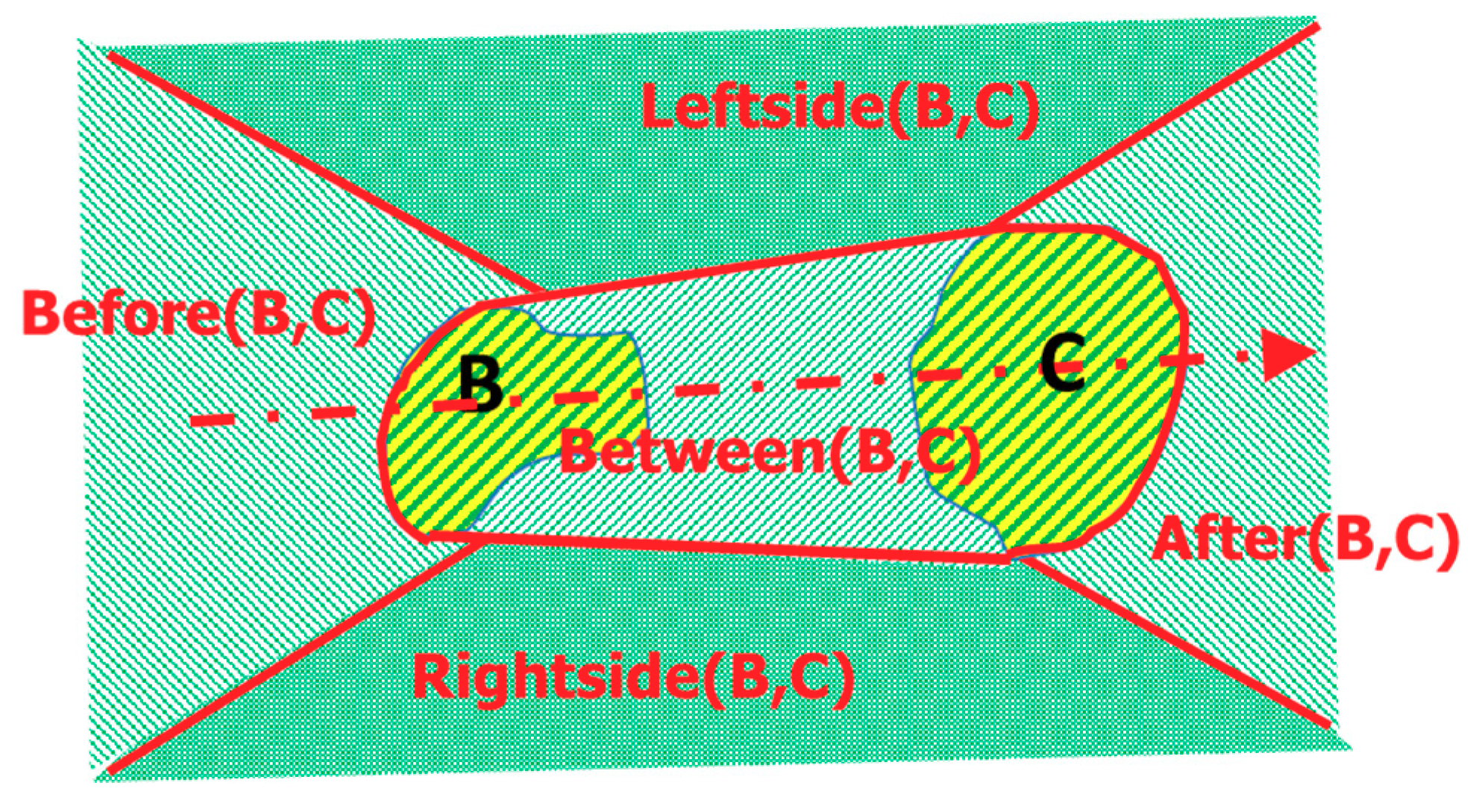 Ijgi 08 00033 g001 Ijgi 08 00033 g001