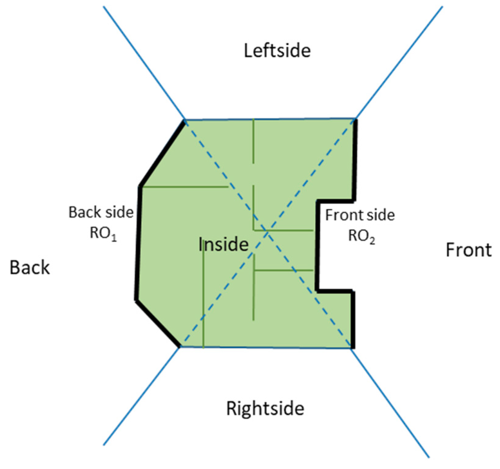 Ijgi 08 00033 g005 Ijgi 08 00033 g005