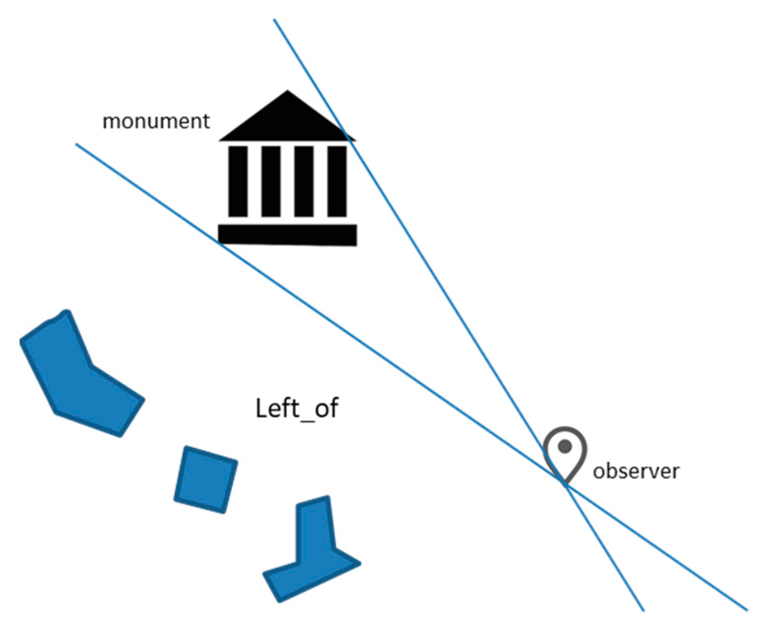 Ijgi 08 00033 g008 Ijgi 08 00033 g008