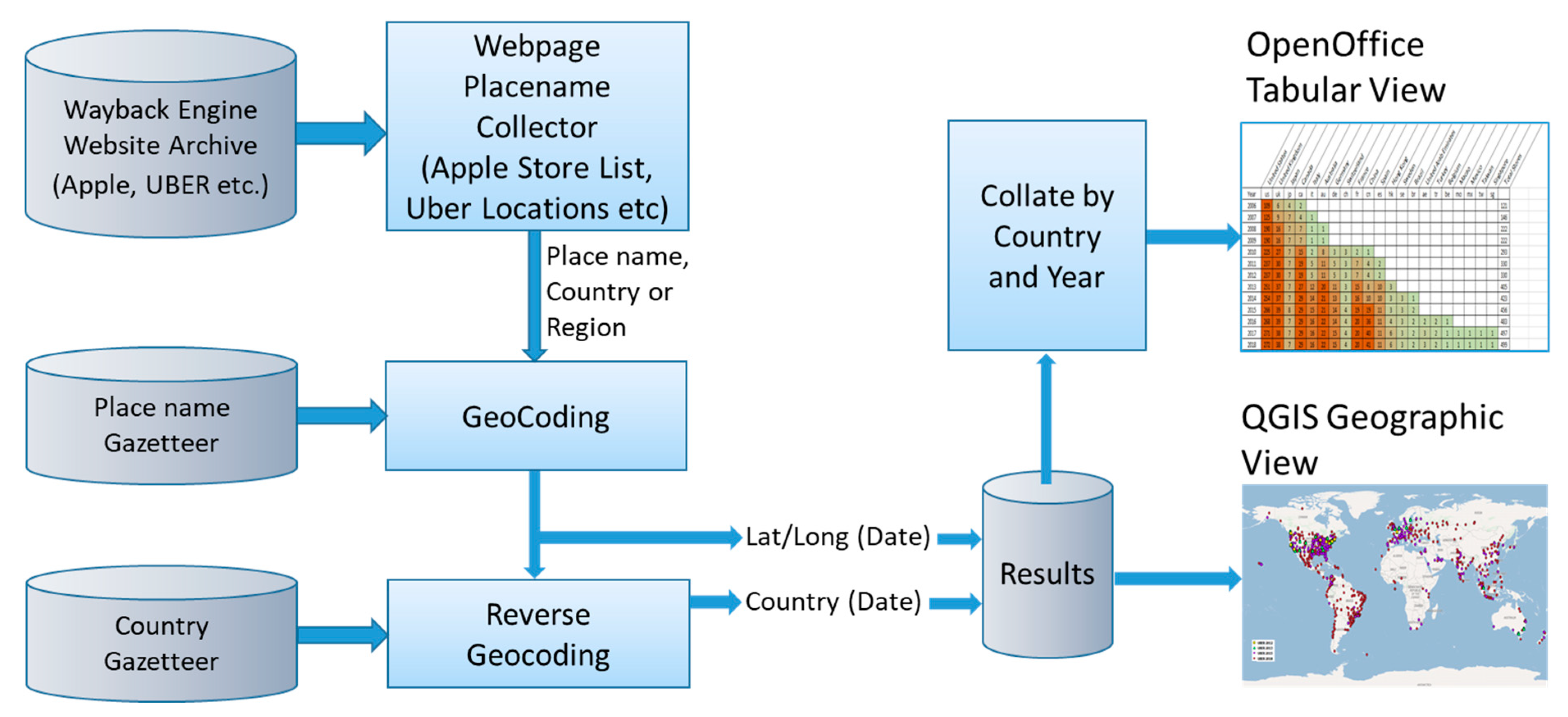 Ijgi 08 00034 g011