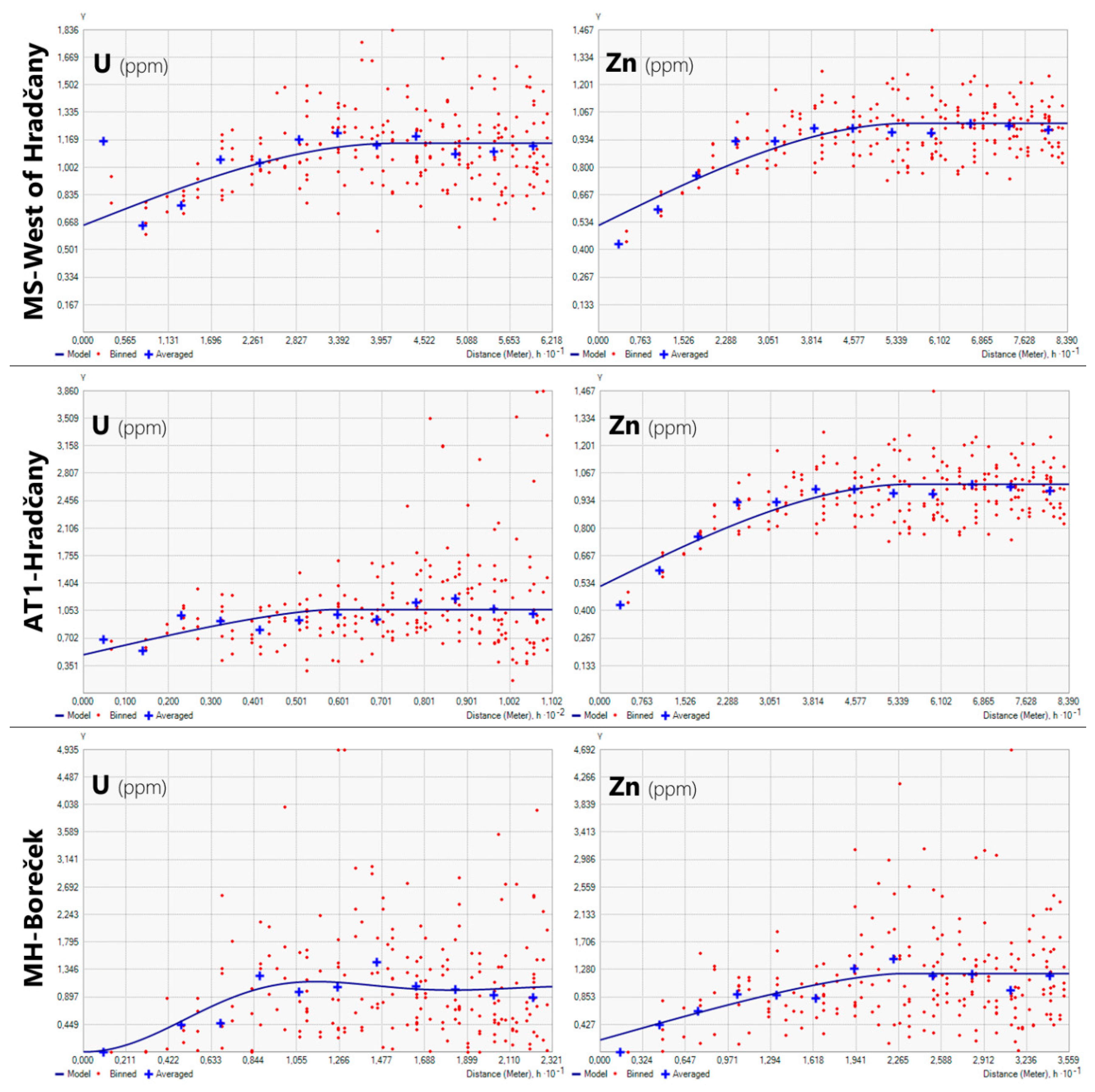 Ijgi 08 00037 g004 Ijgi 08 00037 g004