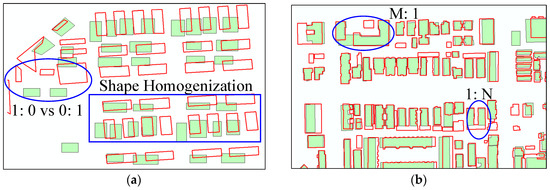 Ijgi 08 00038 g001 550