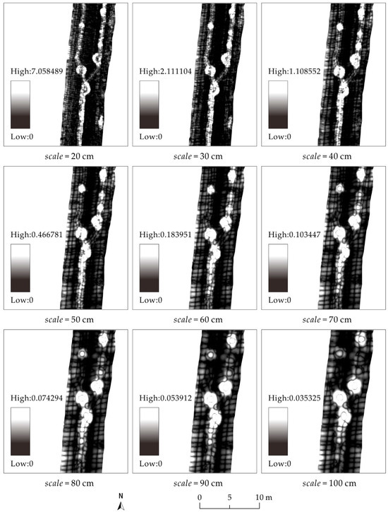 Ijgi 08 00039 g010 550