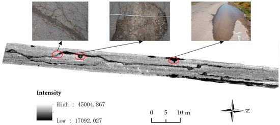 Ijgi 08 00039 g012 550