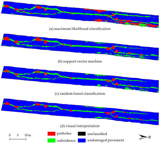 Ijgi 08 00039 g017 550