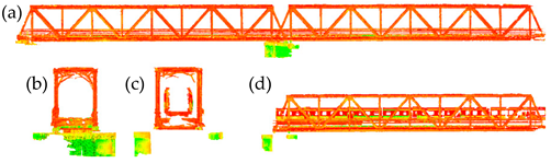 Ijgi 08 00044 i004 Ijgi 08 00044 i004