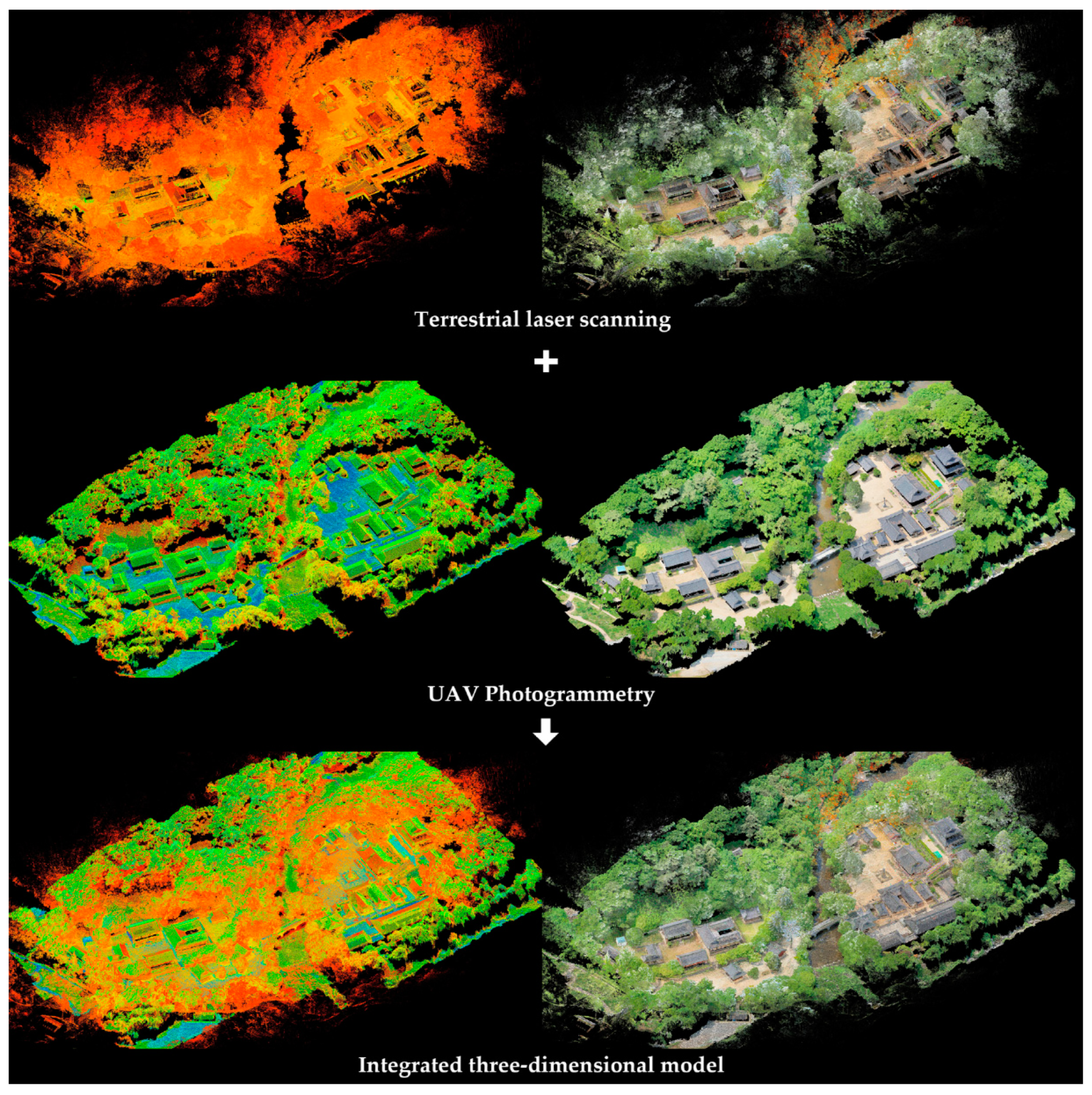 Ijgi 08 00053 g009 550