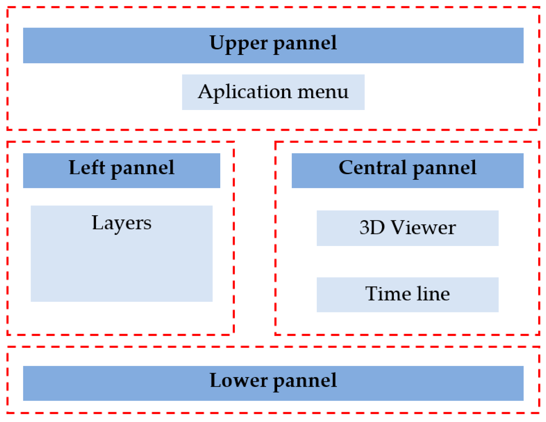 Ijgi 08 00061 g004 Ijgi 08 00061 g004